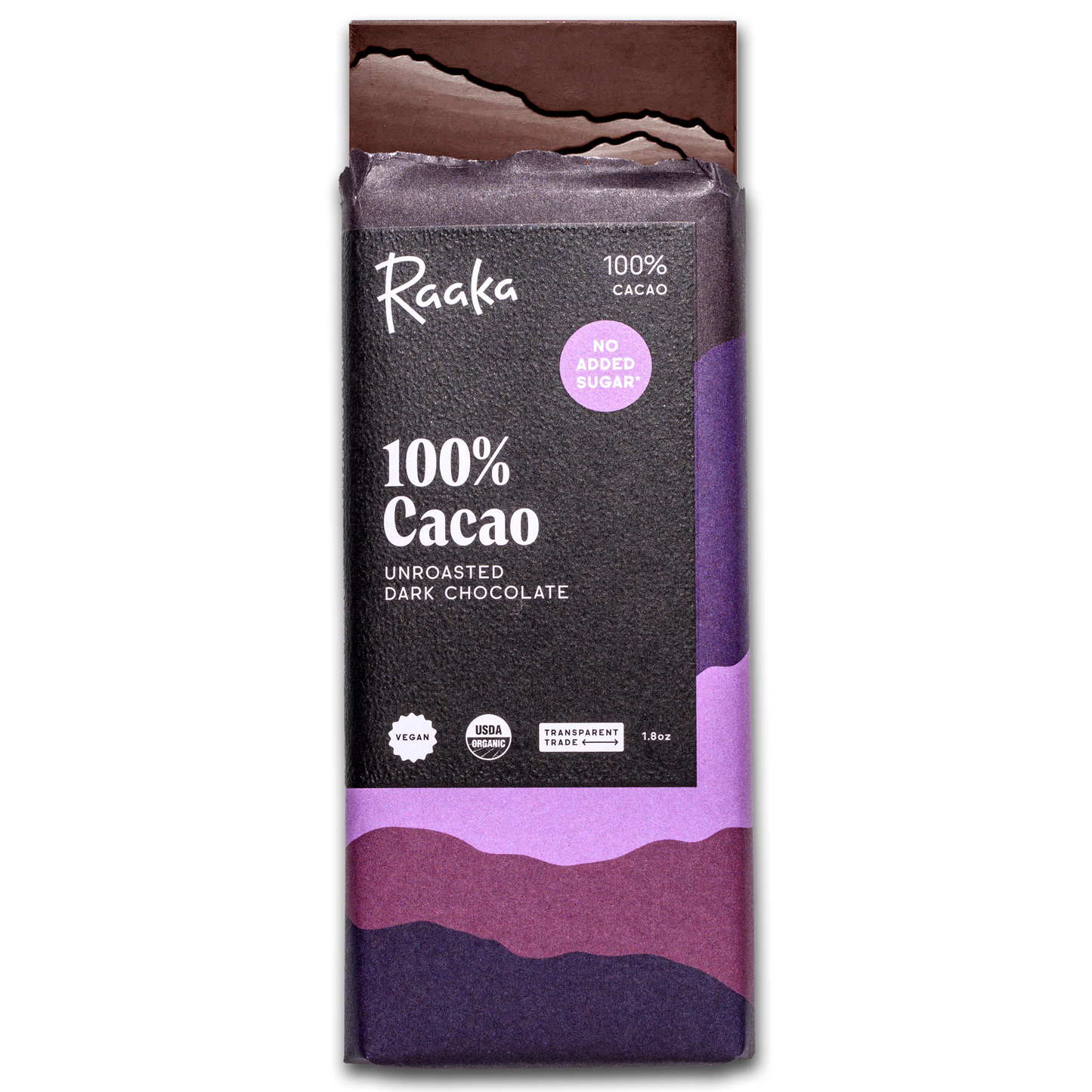 100% Cacao