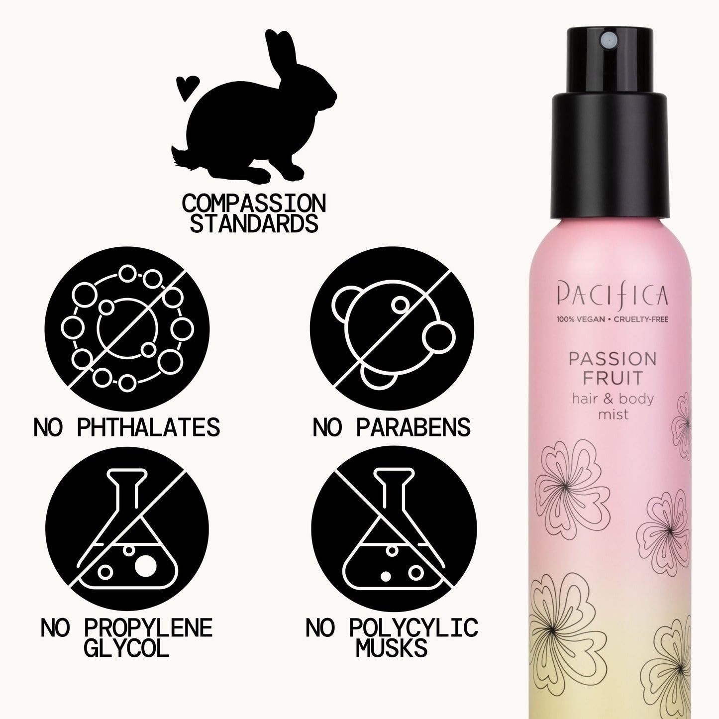 Passion Fruit Hair & Body Mist