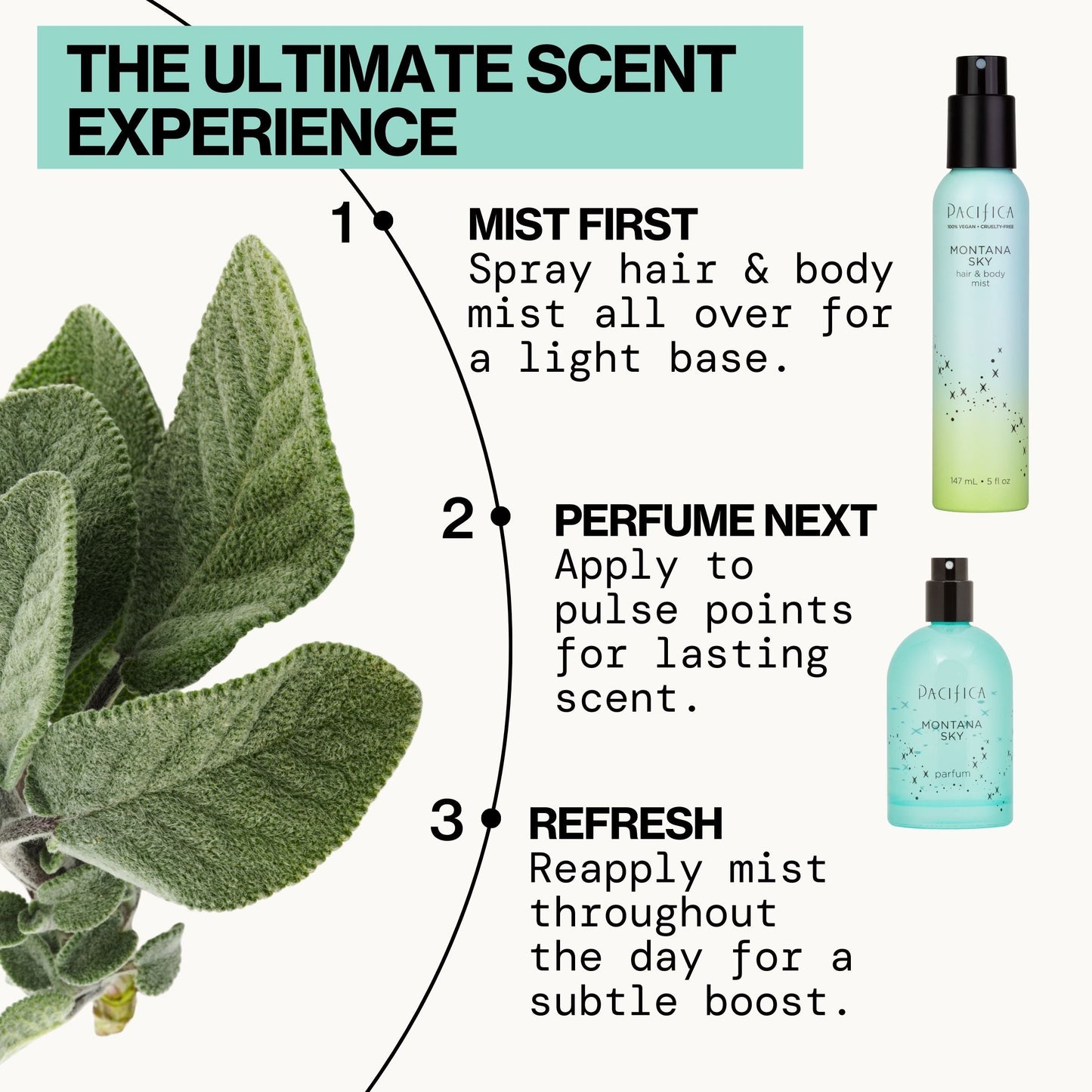 Montana Sky Hair & Body Mist