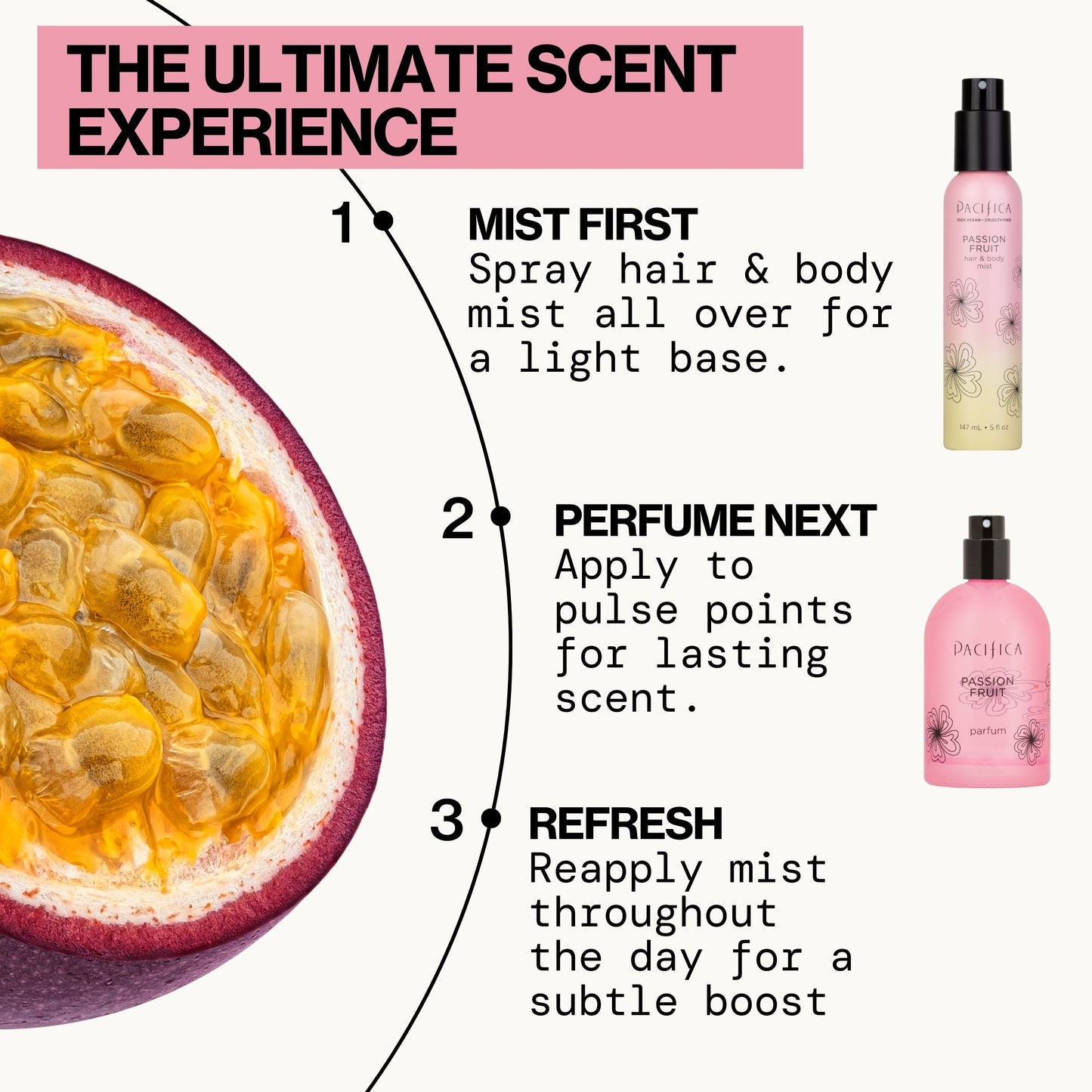 Passion Fruit Hair & Body Mist