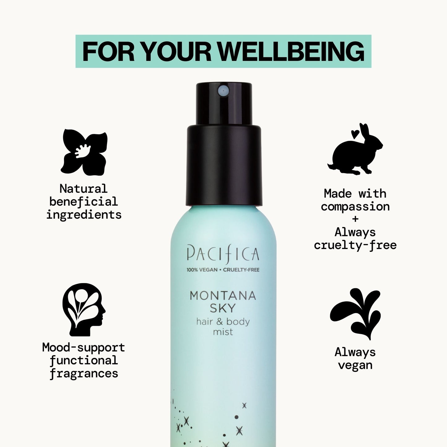 Montana Sky Hair & Body Mist