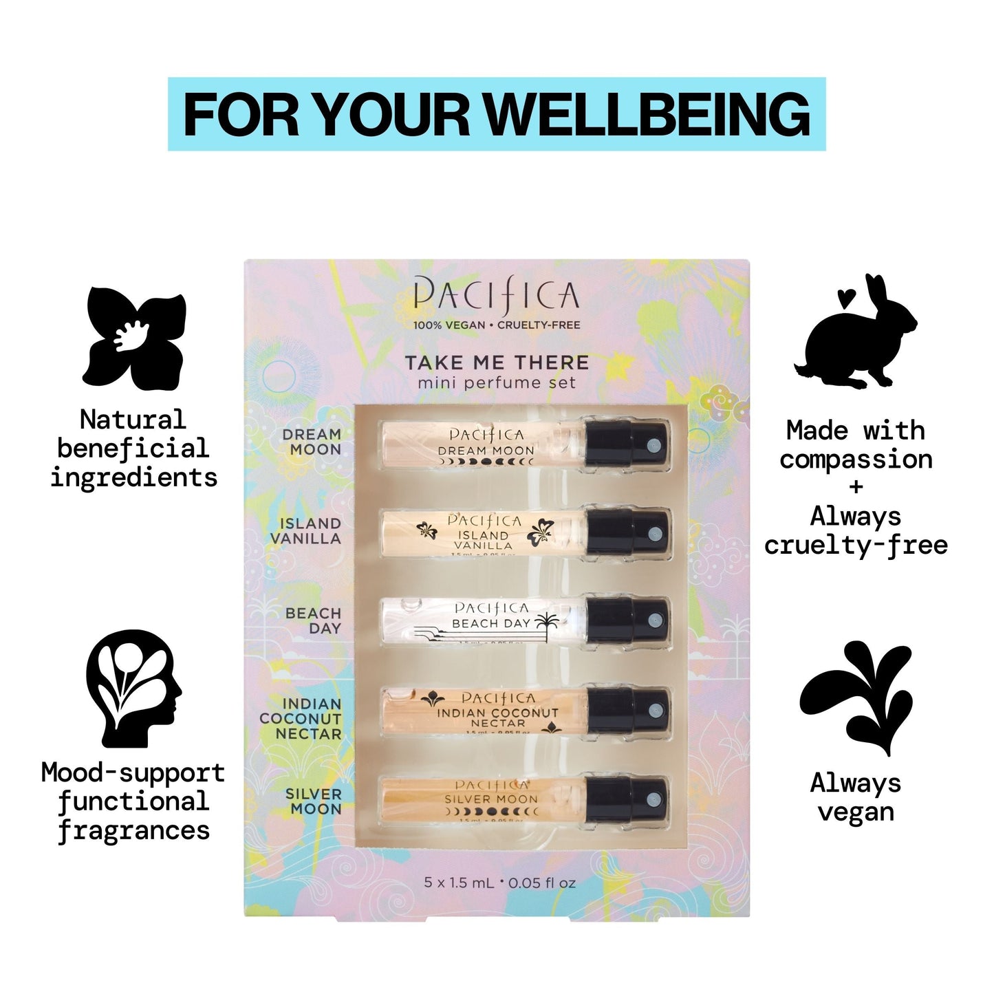 Take Me There Spray Perfume Mini Set