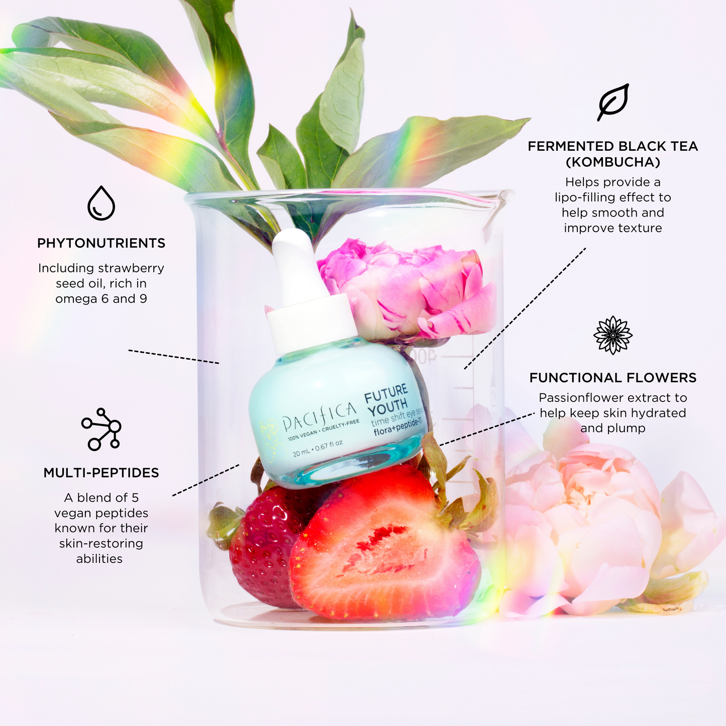 Future Youth Time Shift Eye Serum