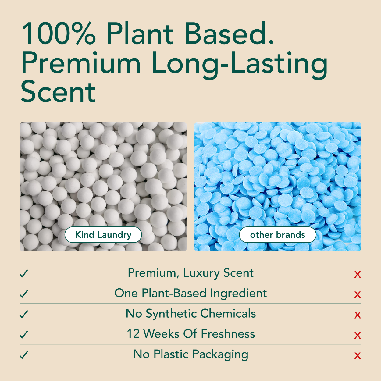 Free Scent Booster Mini Kit