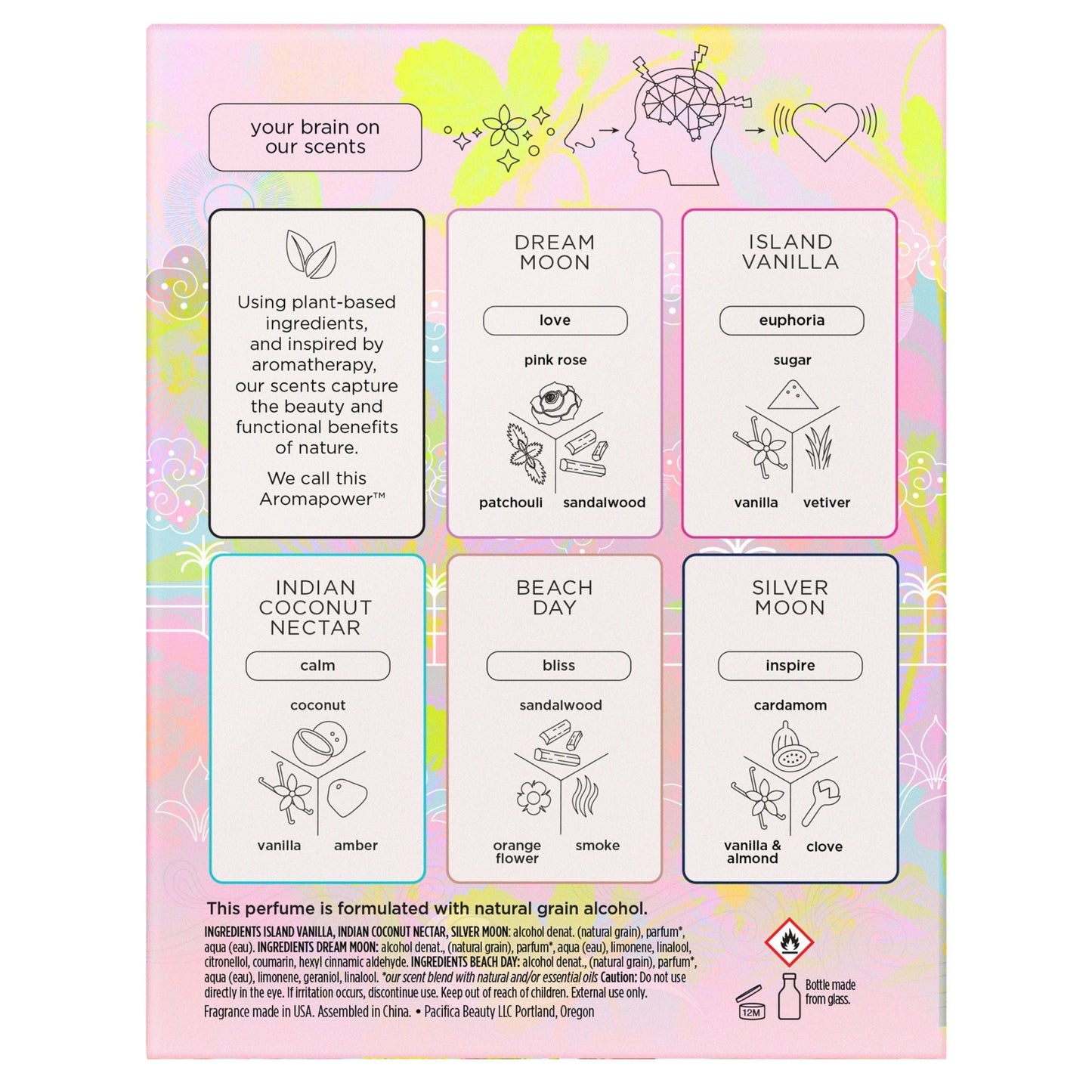 Take Me There Spray Perfume Mini Set