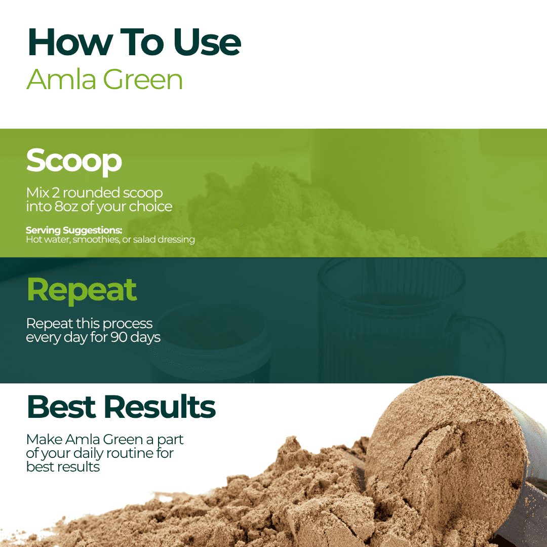 Amla Green Powdered Blends