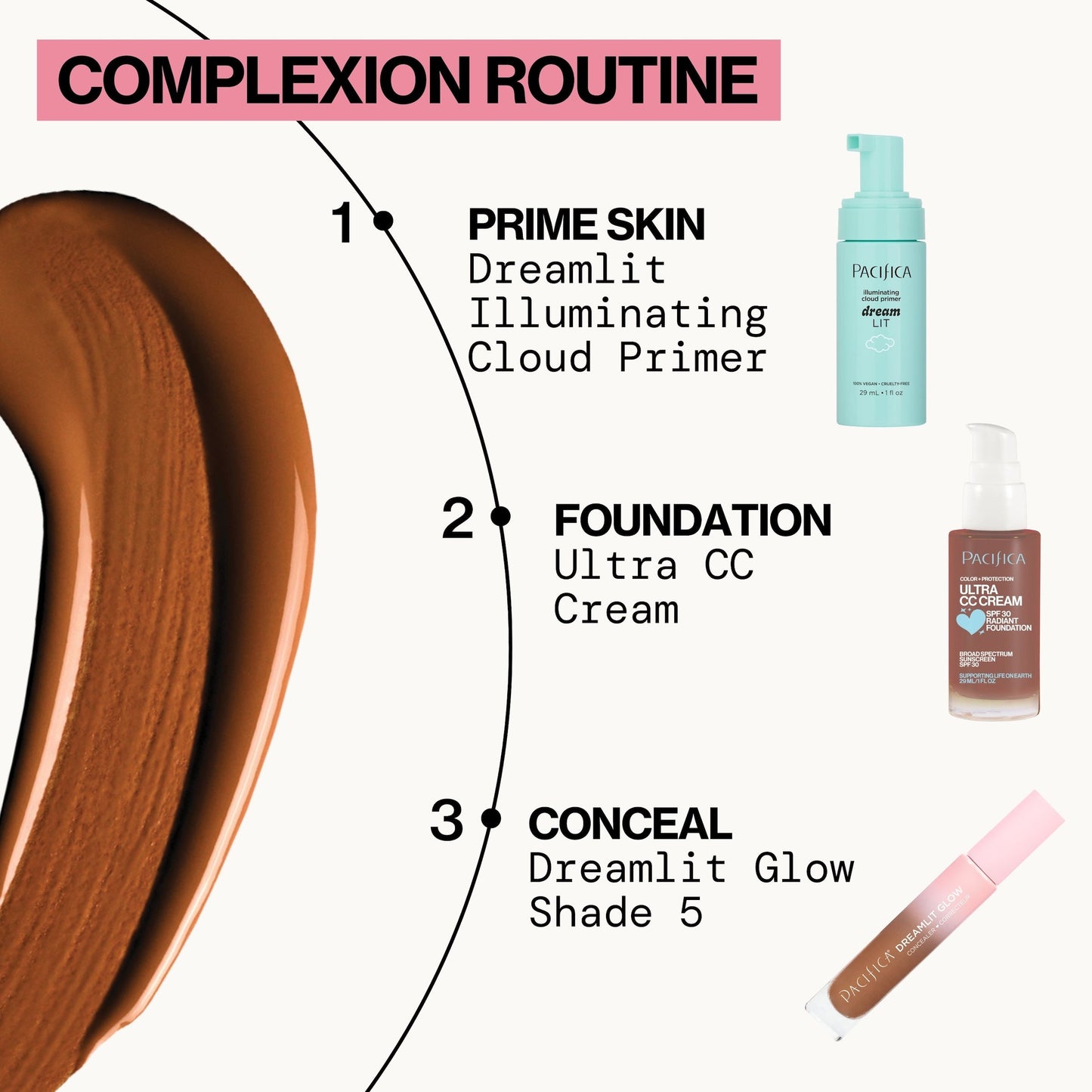 Ultra CC Cream Radiant Foundation SPF30