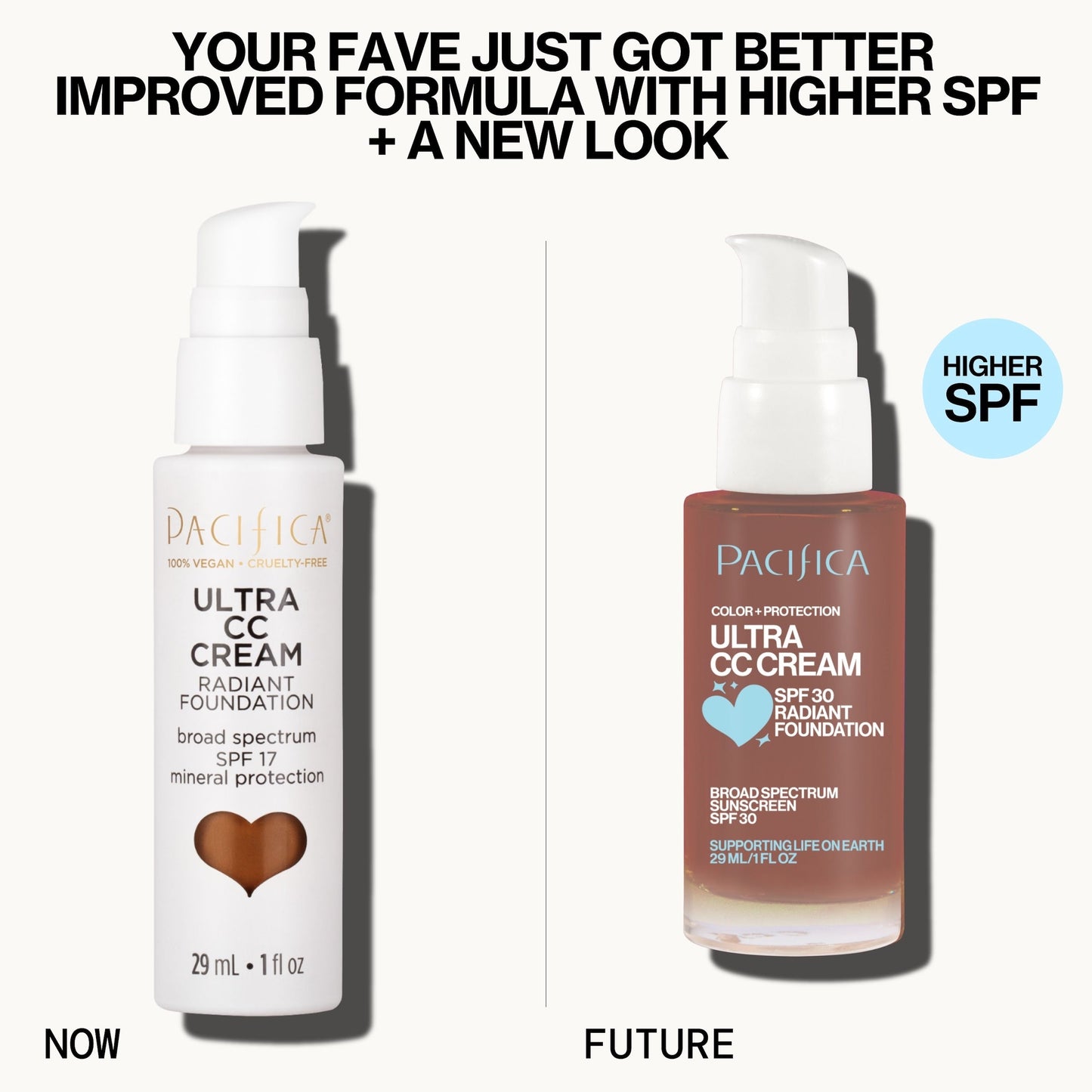 Ultra CC Cream Radiant Foundation SPF30