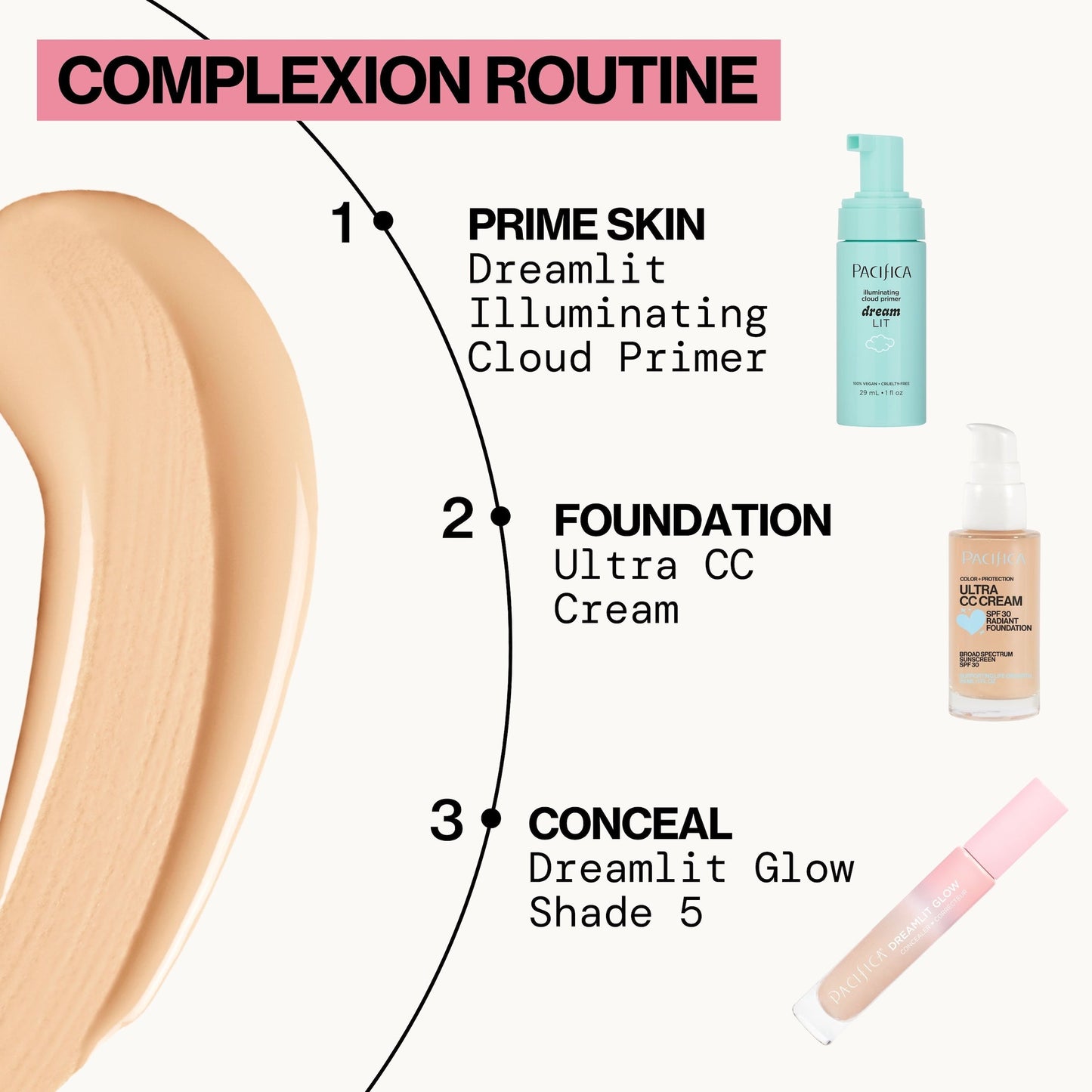 Ultra CC Cream Radiant Foundation SPF30