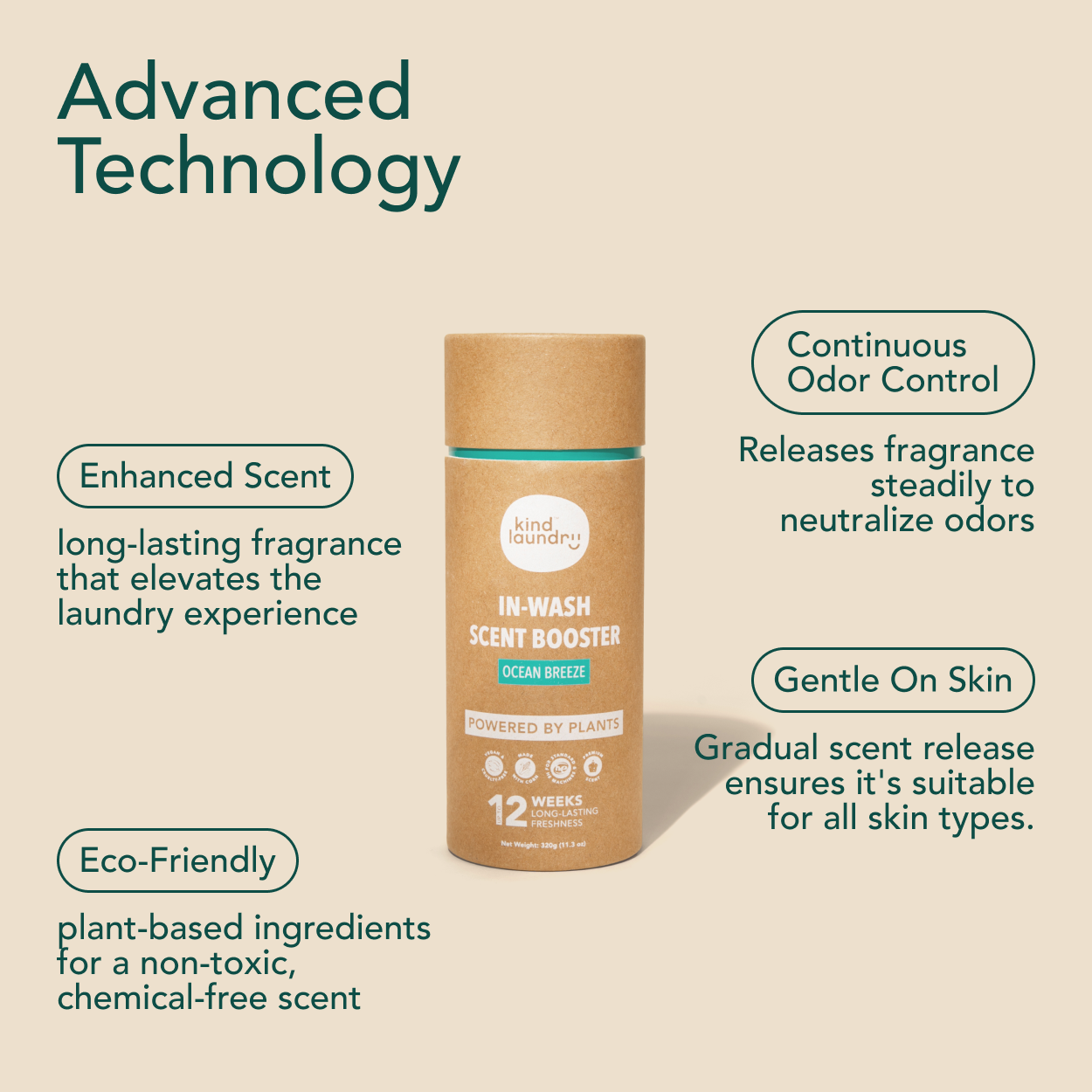Free Scent Booster Mini Kit
