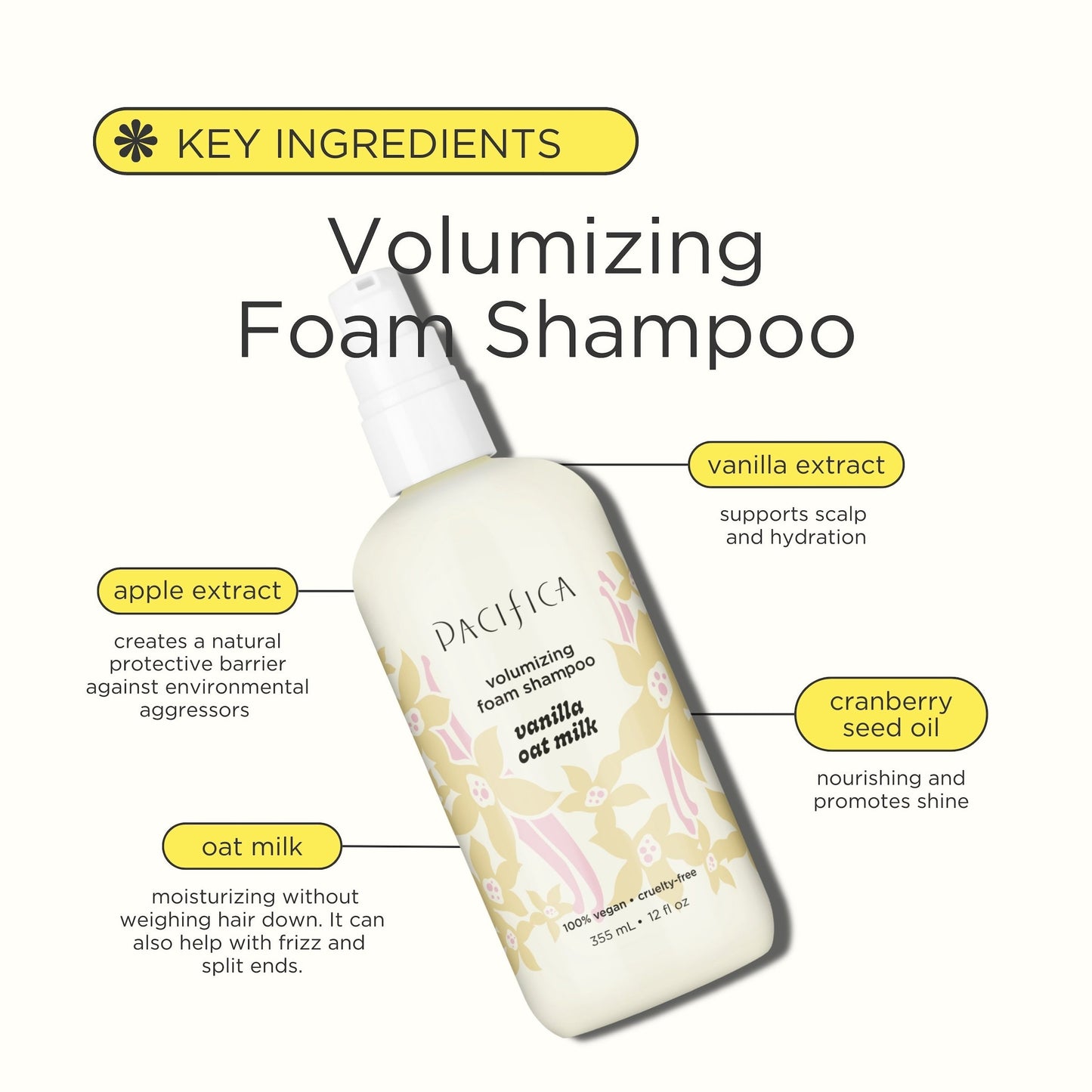 Vanilla Oat Milk Volumizing Foam Shampoo