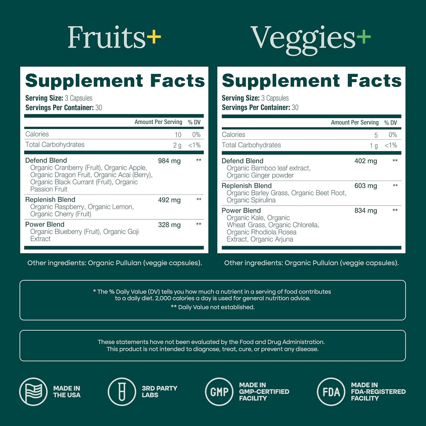 Organic Fruits & Veggies Capsules – Daily Whole Food Nutrition for Energy & Wellness – 180 Vegan Capsules - Vegan America