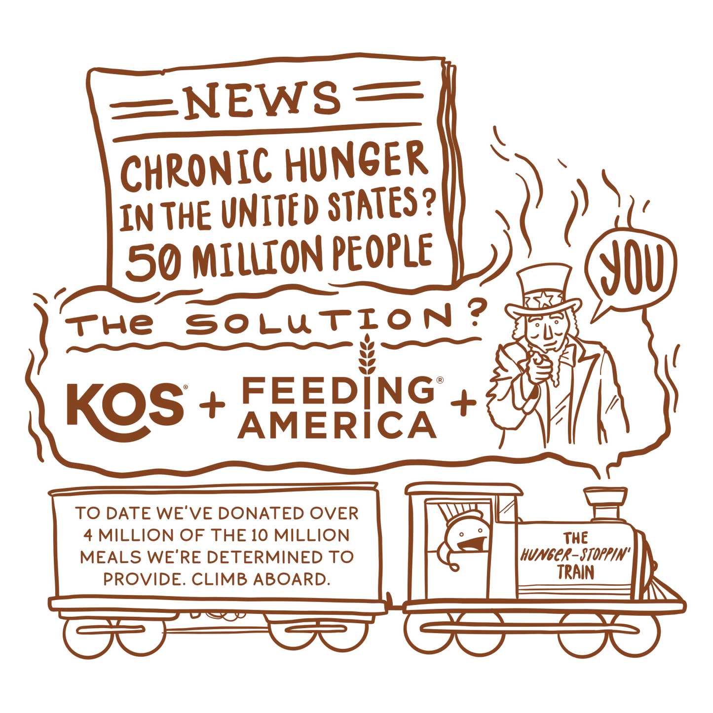 Organic Plant Protein, Vanilla, 28 Servings - Vegan America