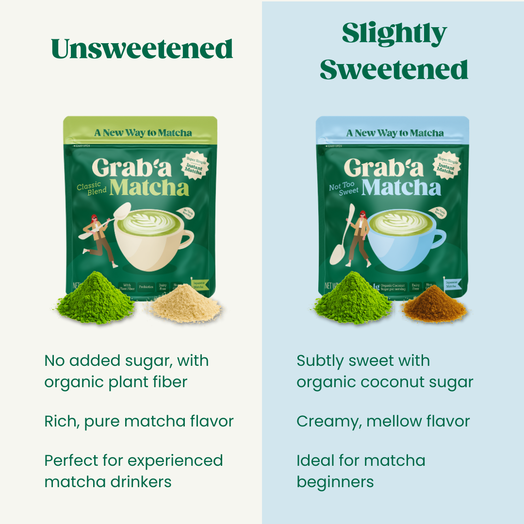 Grab’a Matcha Organic Instant Matcha Green Tea Powder with Prebiotics, Unsweetened, Easy to Make Matcha Latte Mix, Unique Christmas Gift or Stocking Stuffer for Tea Lovers, 30 Servings, From Uji Japan (75g / 2.65oz)