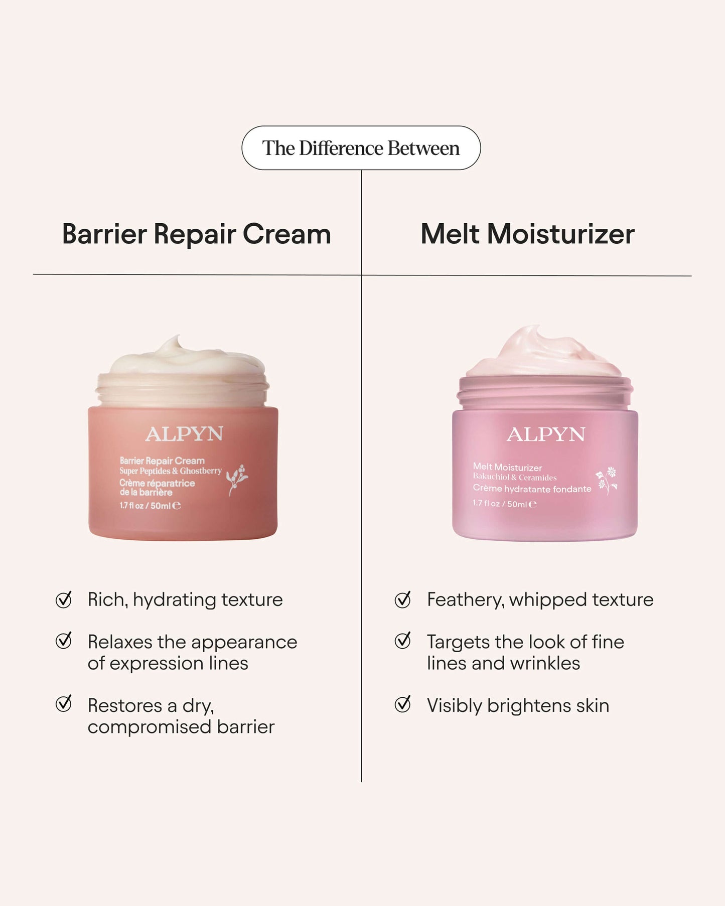 Barrier Repair Cream