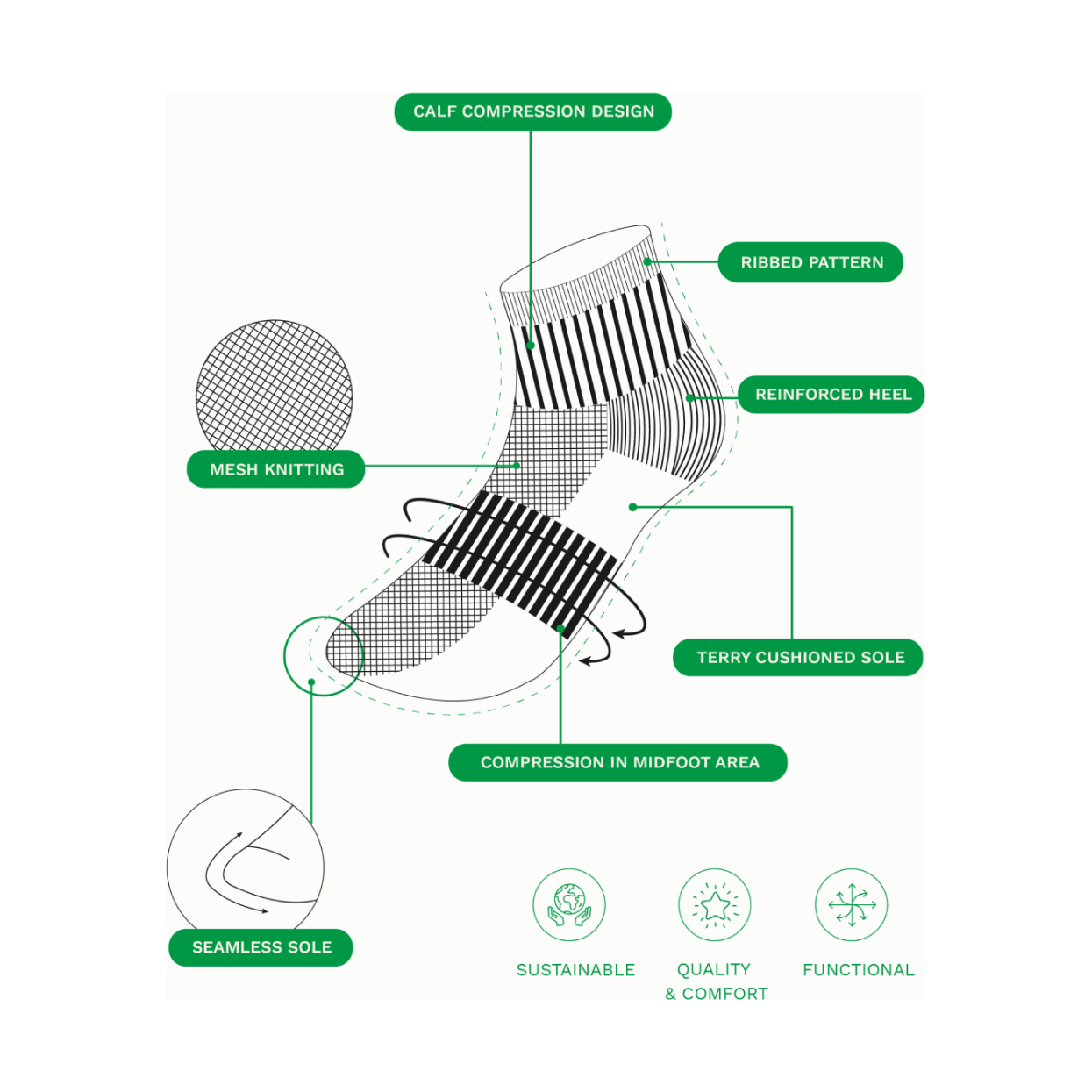 Ankle Bamboo Charcoal Socks