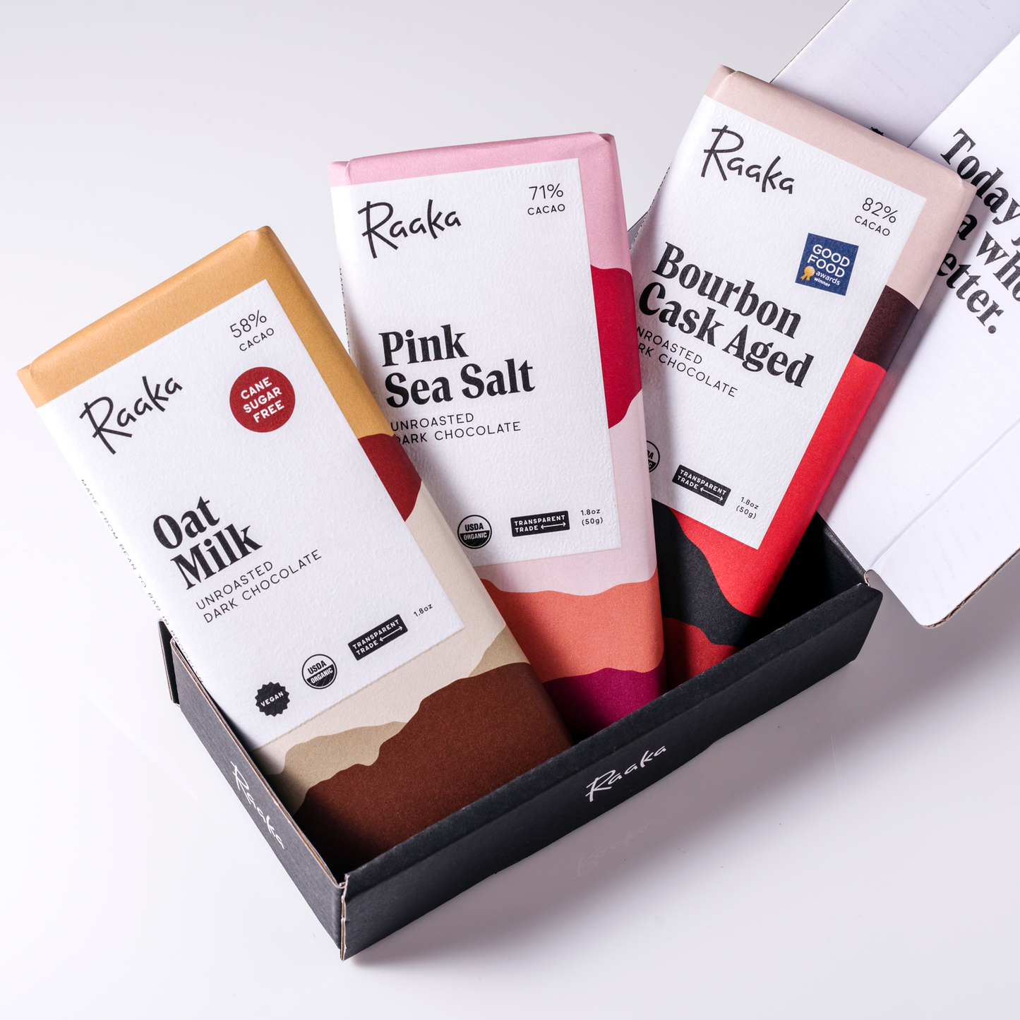 Best Sellers Bundle