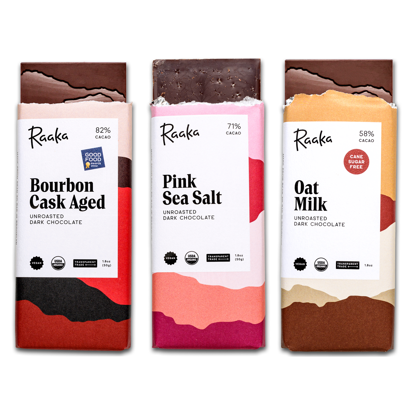 Best Sellers Bundle