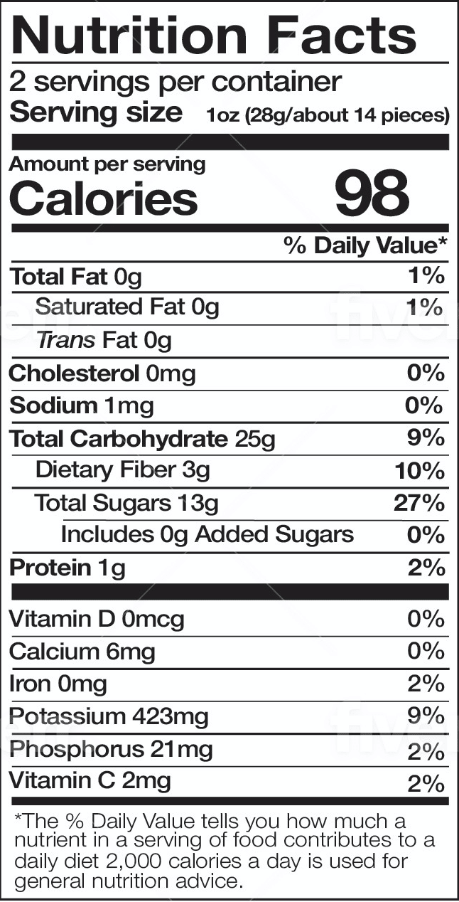 Banana Slices - Vegan America
