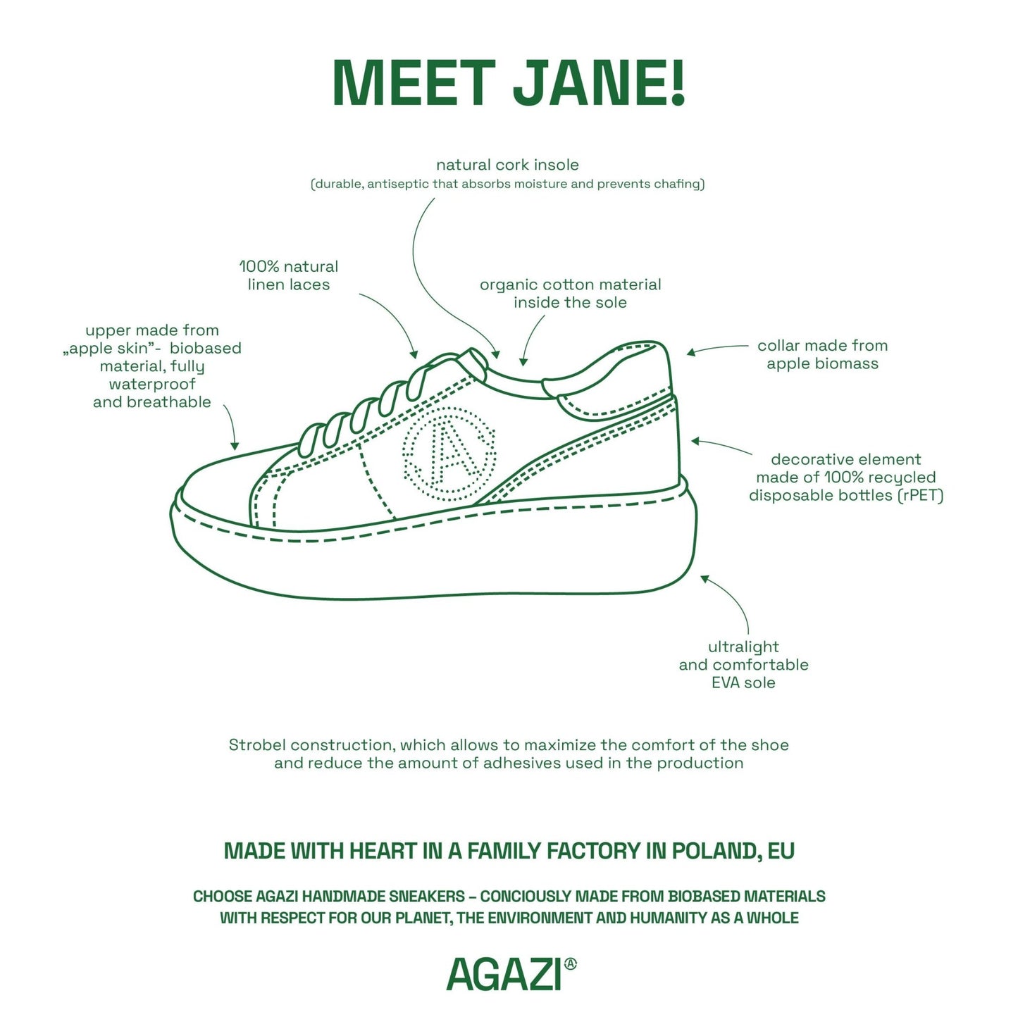 Apple sneakers JANE - cappucino - Vegan America