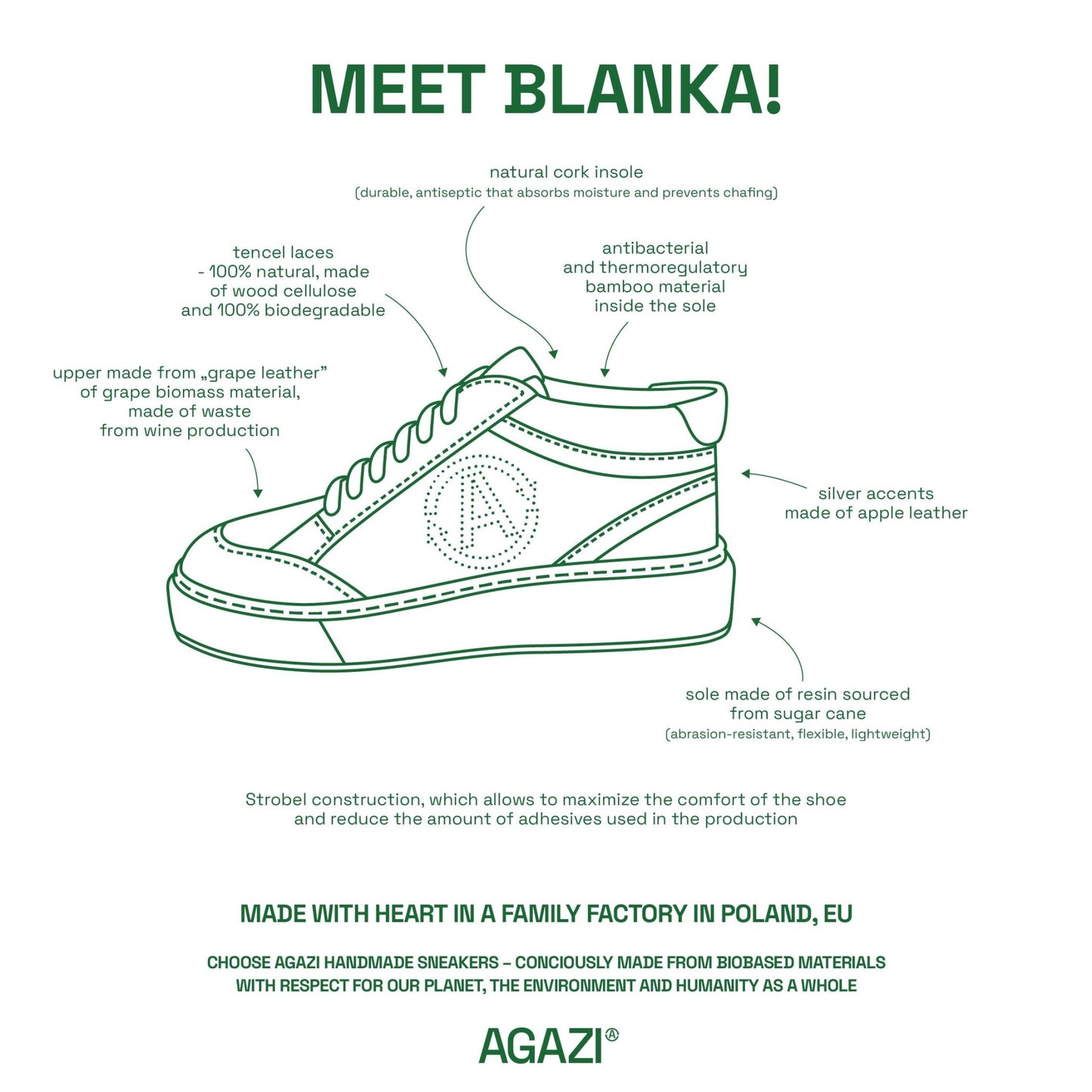 Wine leather sneakers BLANKA - black - Vegan America