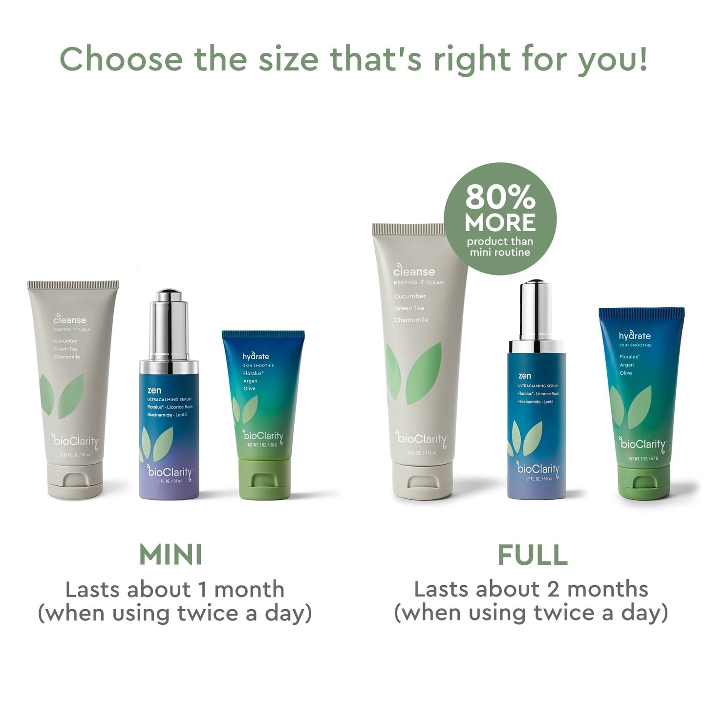 Ultra Calming Routine