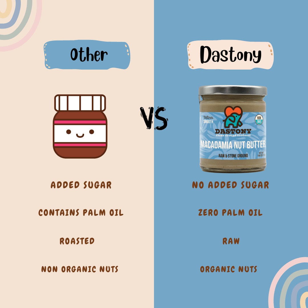 NON-GMO Crunchy Macadamia Nut Butter - Vegan America