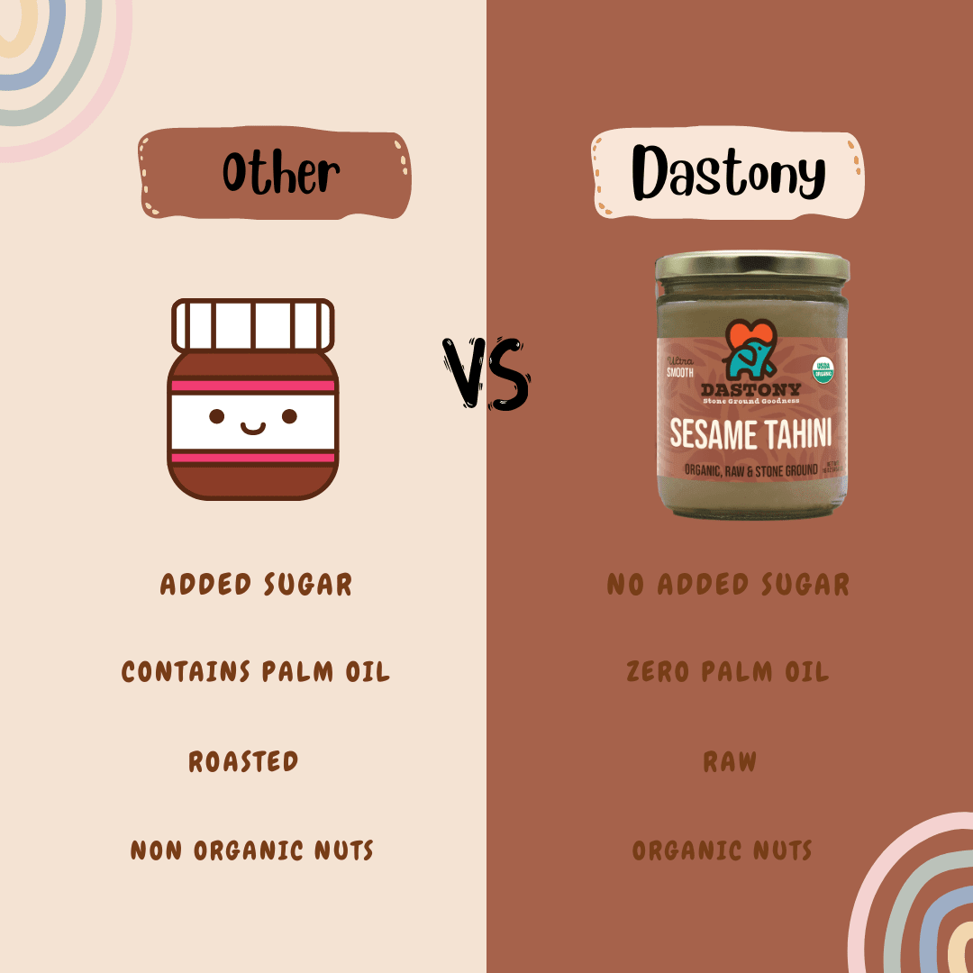 Organic Raw Sesame Seed (Tahini) Butter - 16 oz - Vegan America