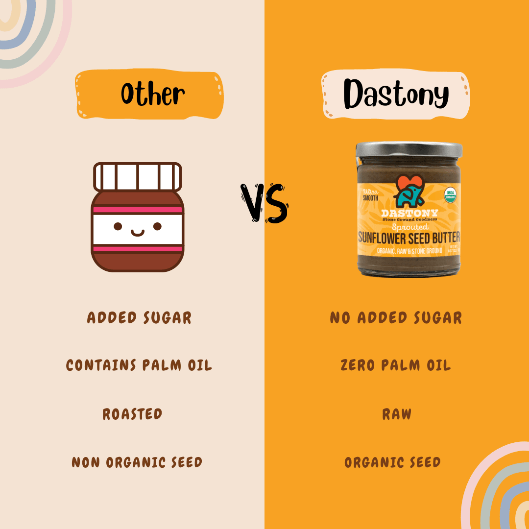 Organic Raw Sprouted Sunflower Seed Butter - Vegan America