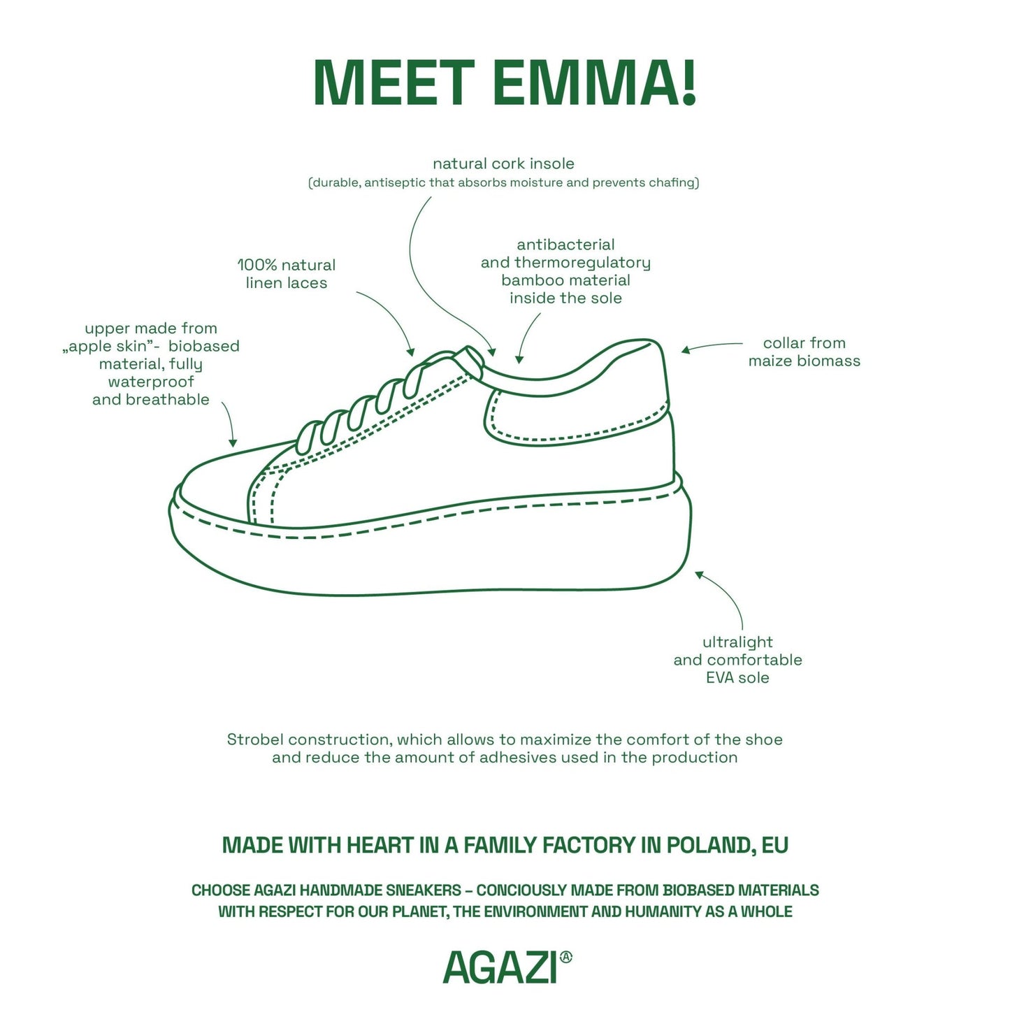 Apple & corn sneakers EMMA - fucsia - Vegan America