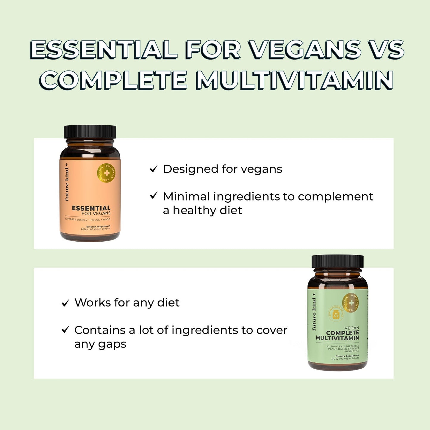 Vegan Complete Multivitamin (Vitamins + Probiotic + Enzymes) - Vegan America