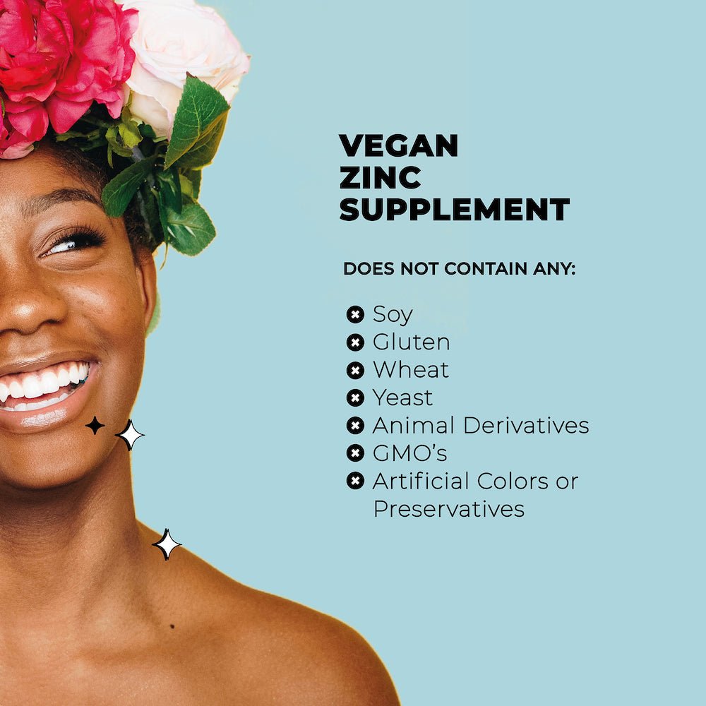 Vegan Zinc Supplement - Vegan America