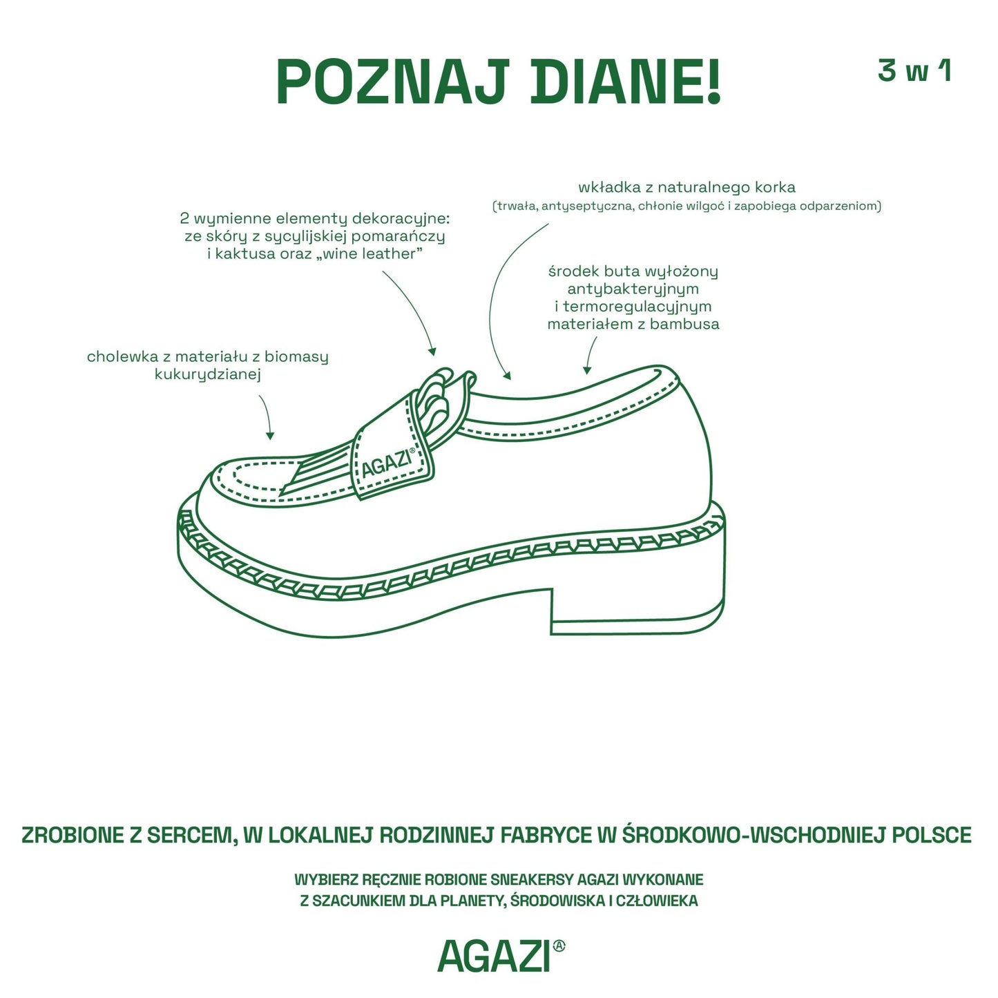 3w1 Kukurydziane loafery DIANE – granatowe - Vegan America