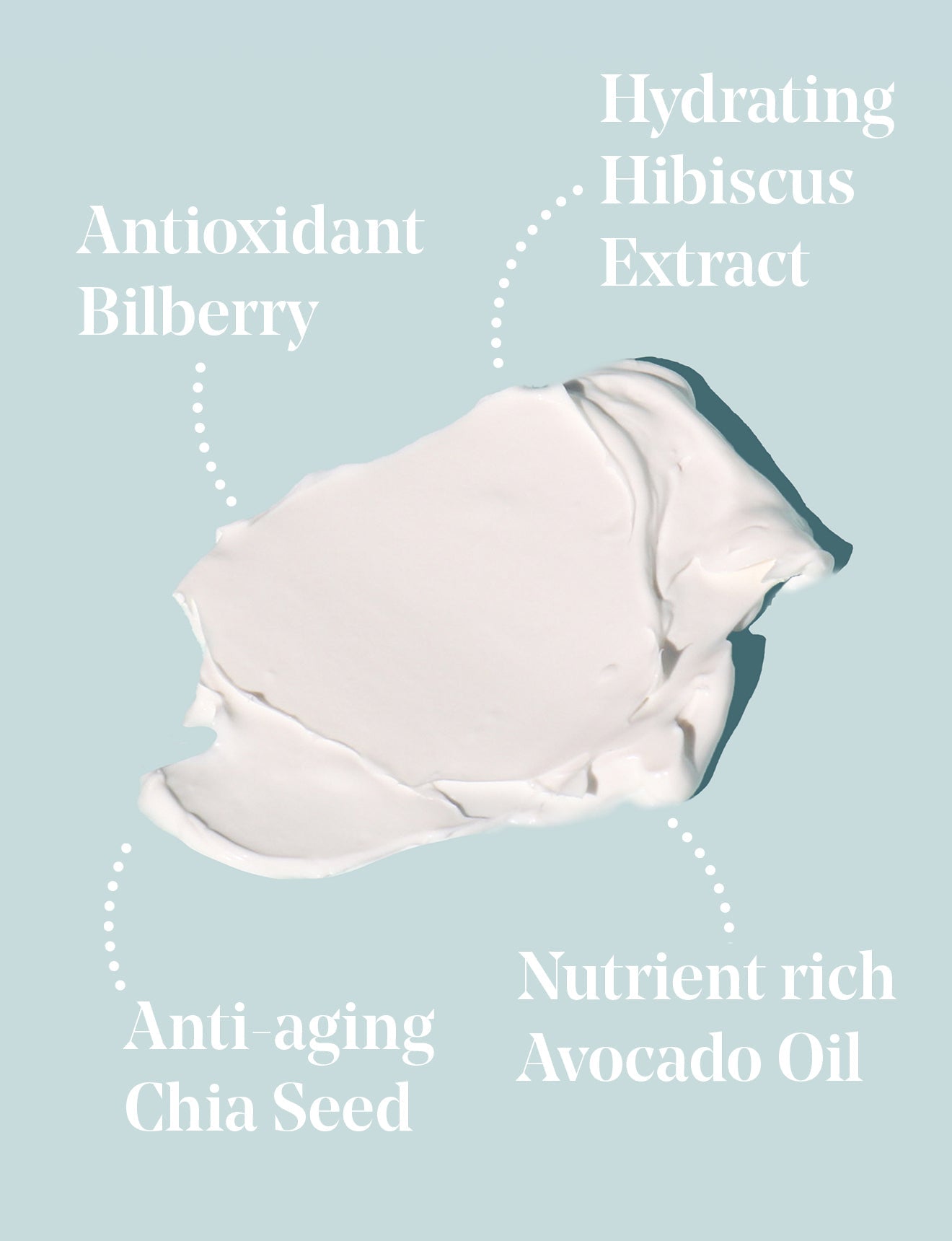 Every Morning Moisturiser SPF 15