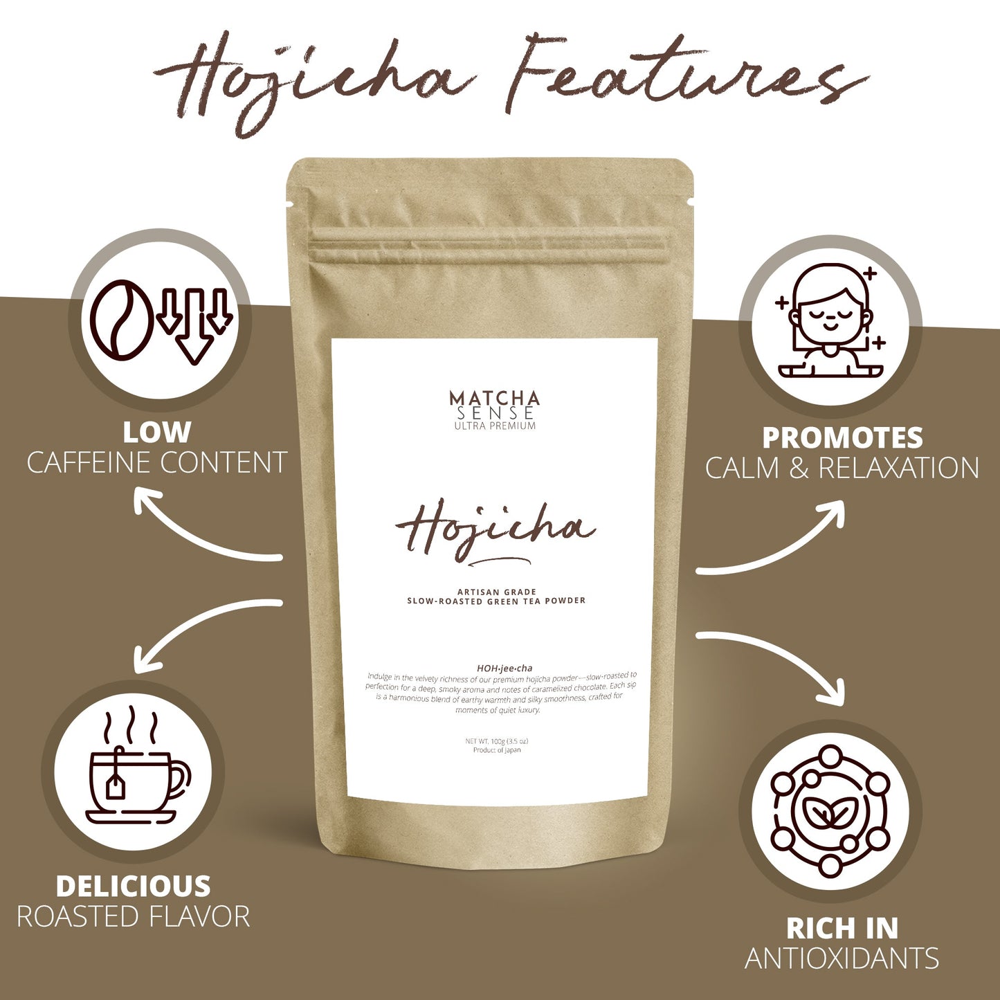 Artisan Grade Slow - Roasted Hojicha (100g/3.5oz) - Vegan America