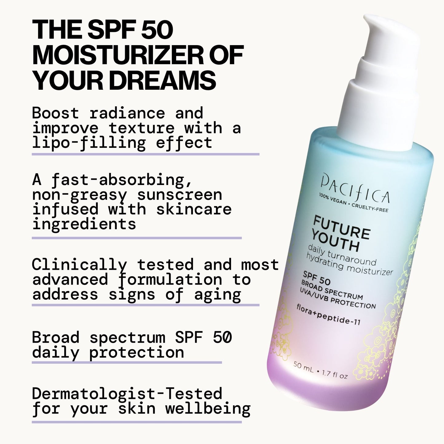 Future Youth Daily Turnaround Hydrating Moisturizer SPF 50