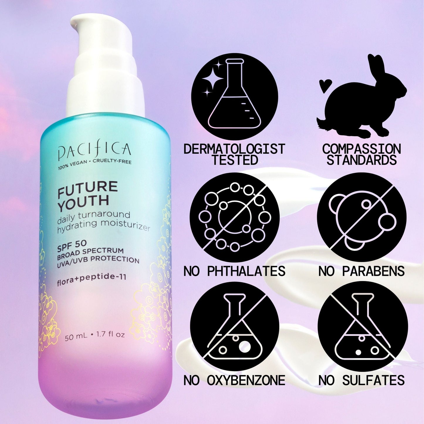 Future Youth Daily Turnaround Hydrating Moisturizer SPF 50