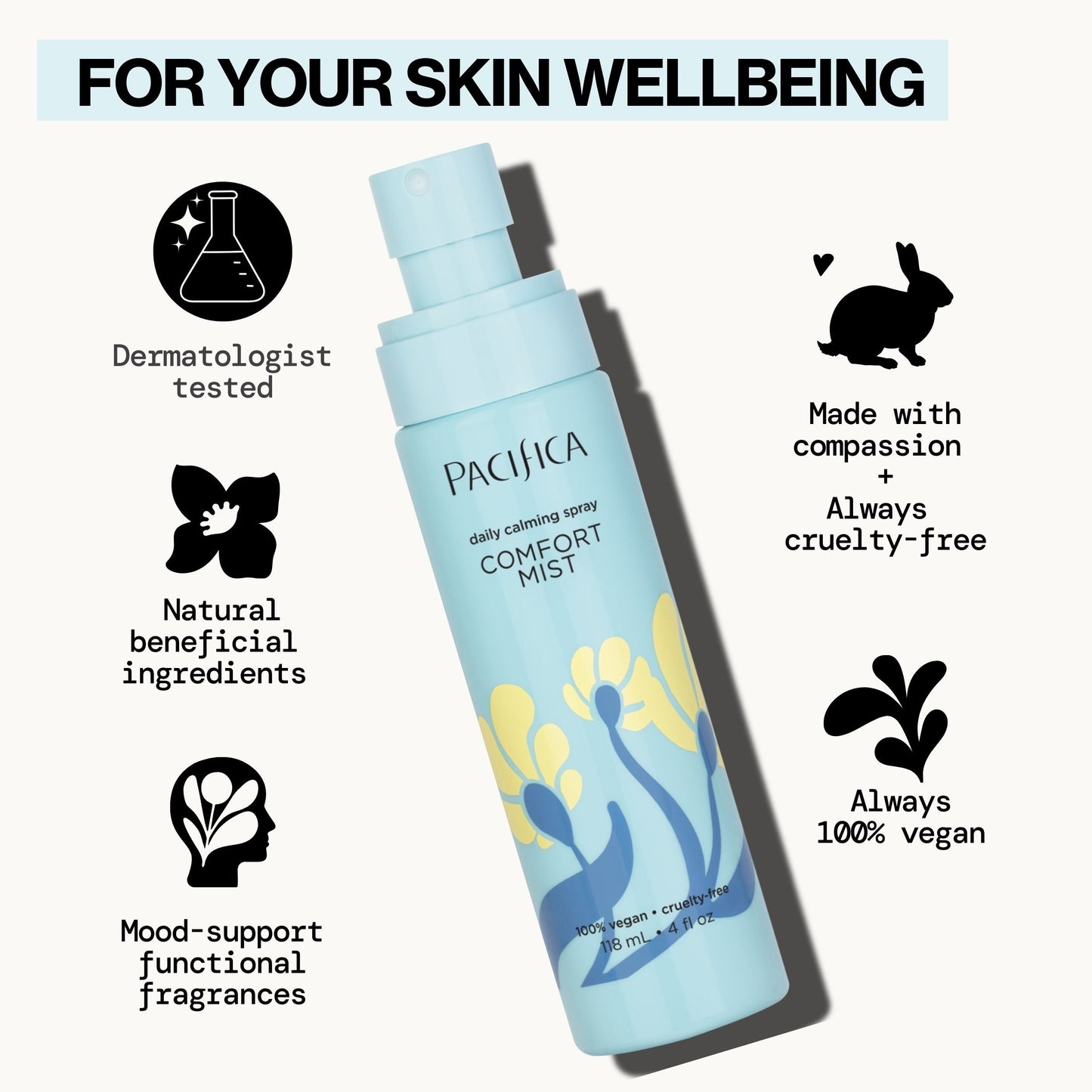 Comfort Mist Daily Calming Spray