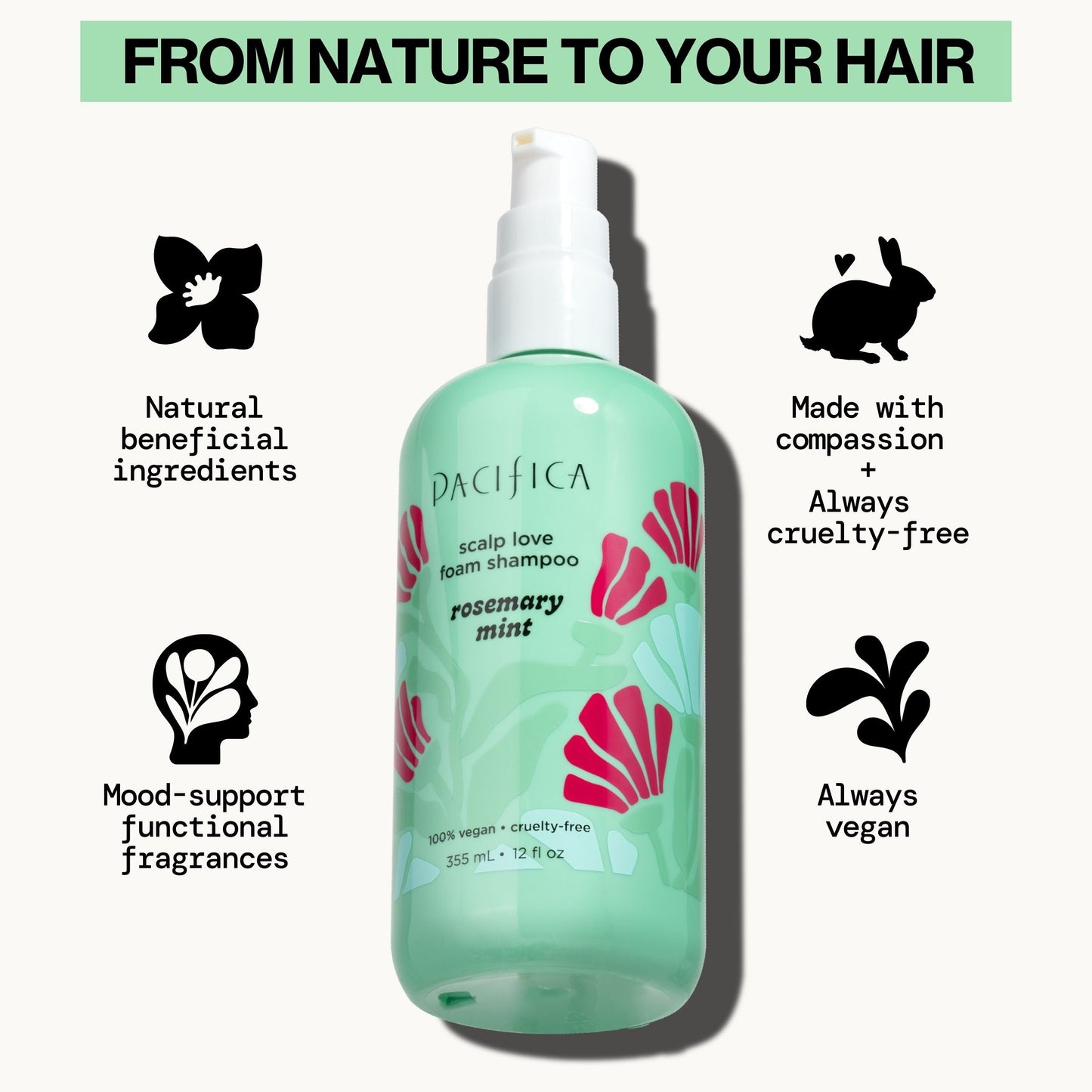 Rosemary Mint Scalp Love Foam Shampoo