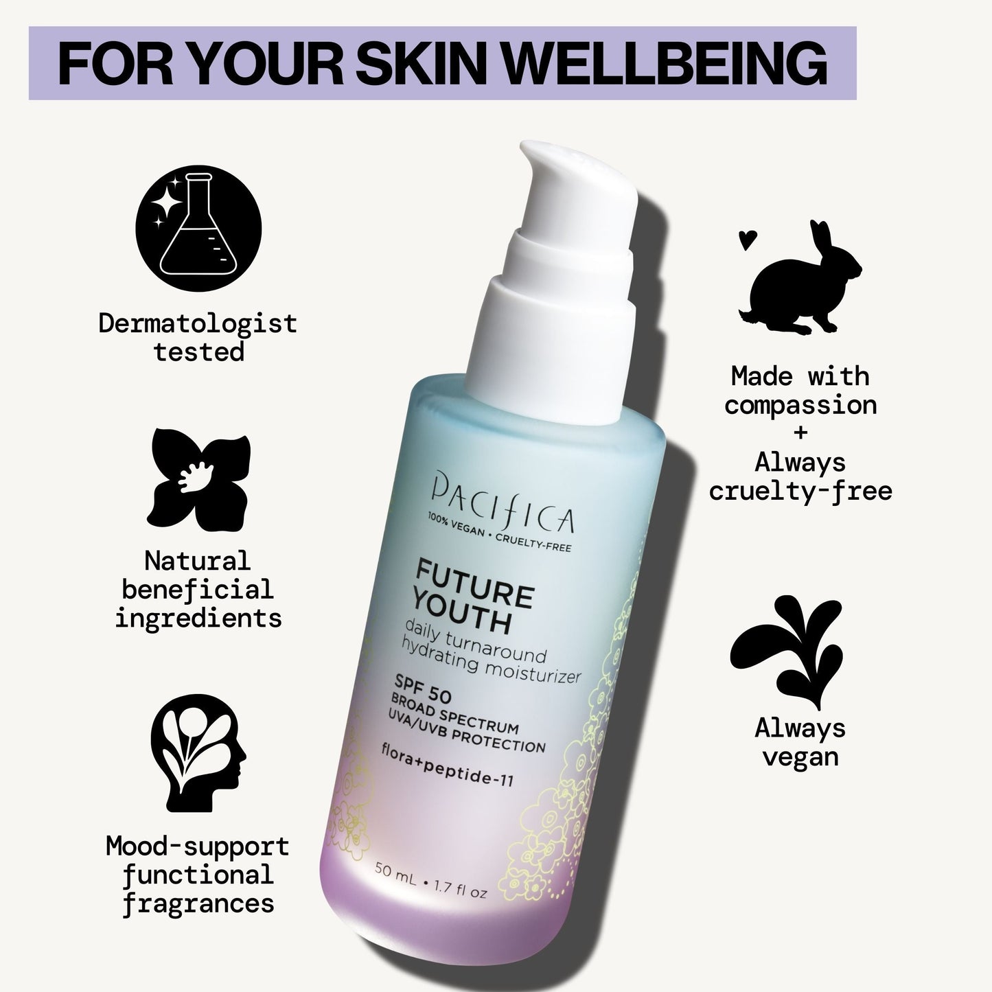 Future Youth Daily Turnaround Hydrating Moisturizer SPF 50