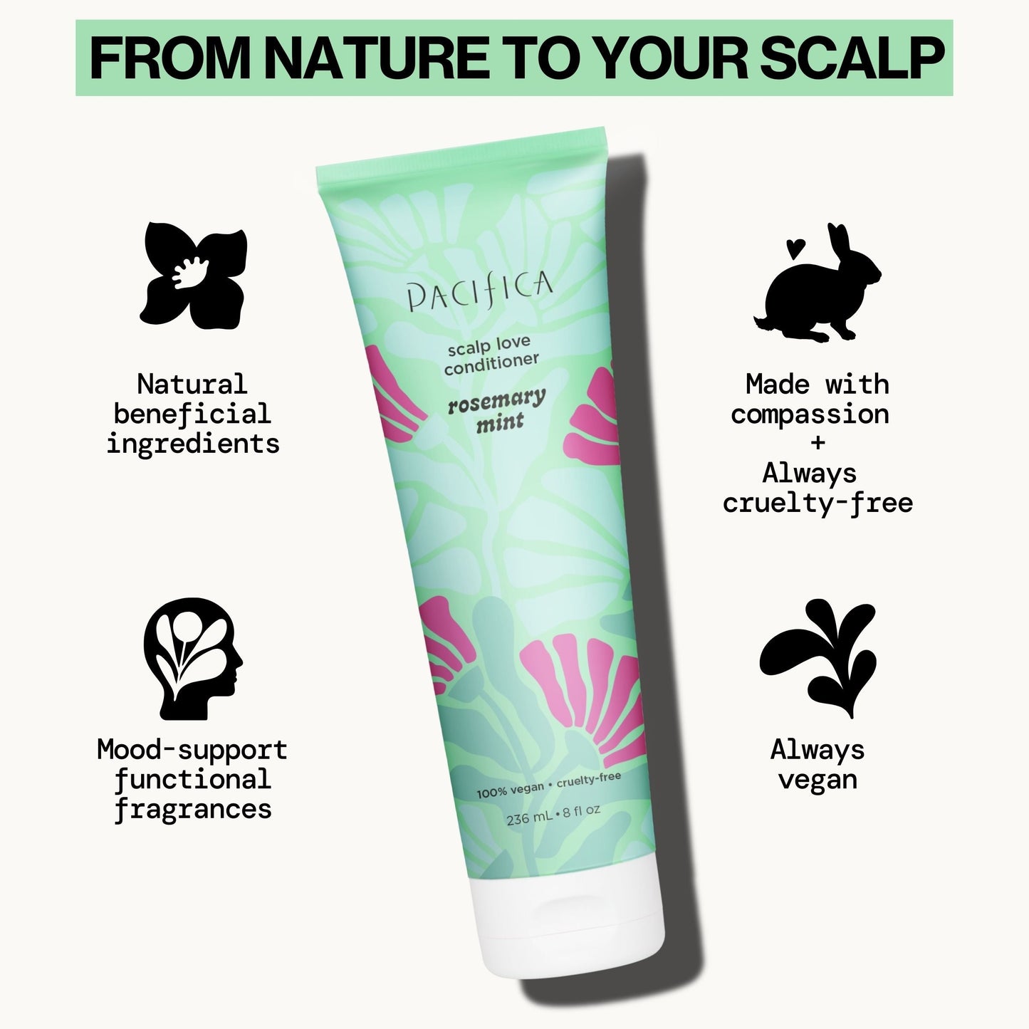 Rosemary Mint Scalp Love Conditioner