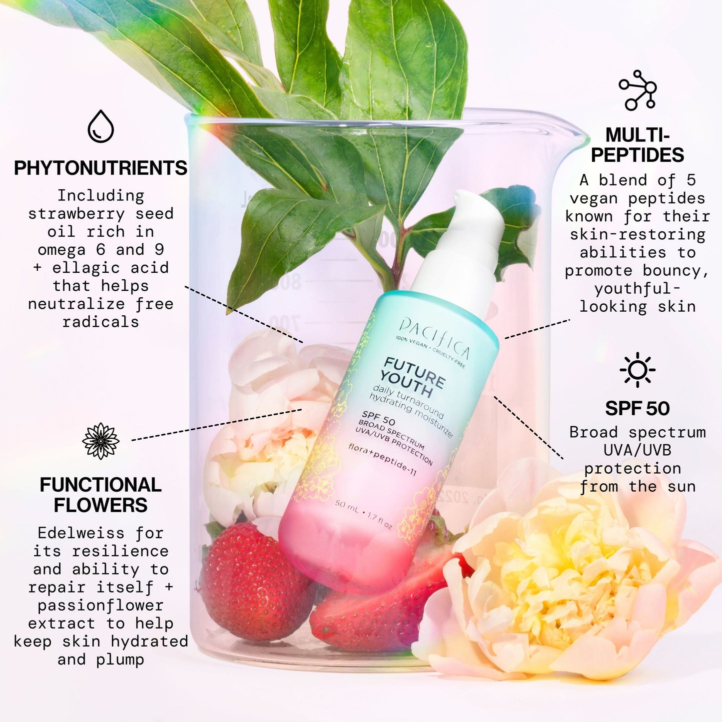 Future Youth Daily Turnaround Hydrating Moisturizer SPF 50