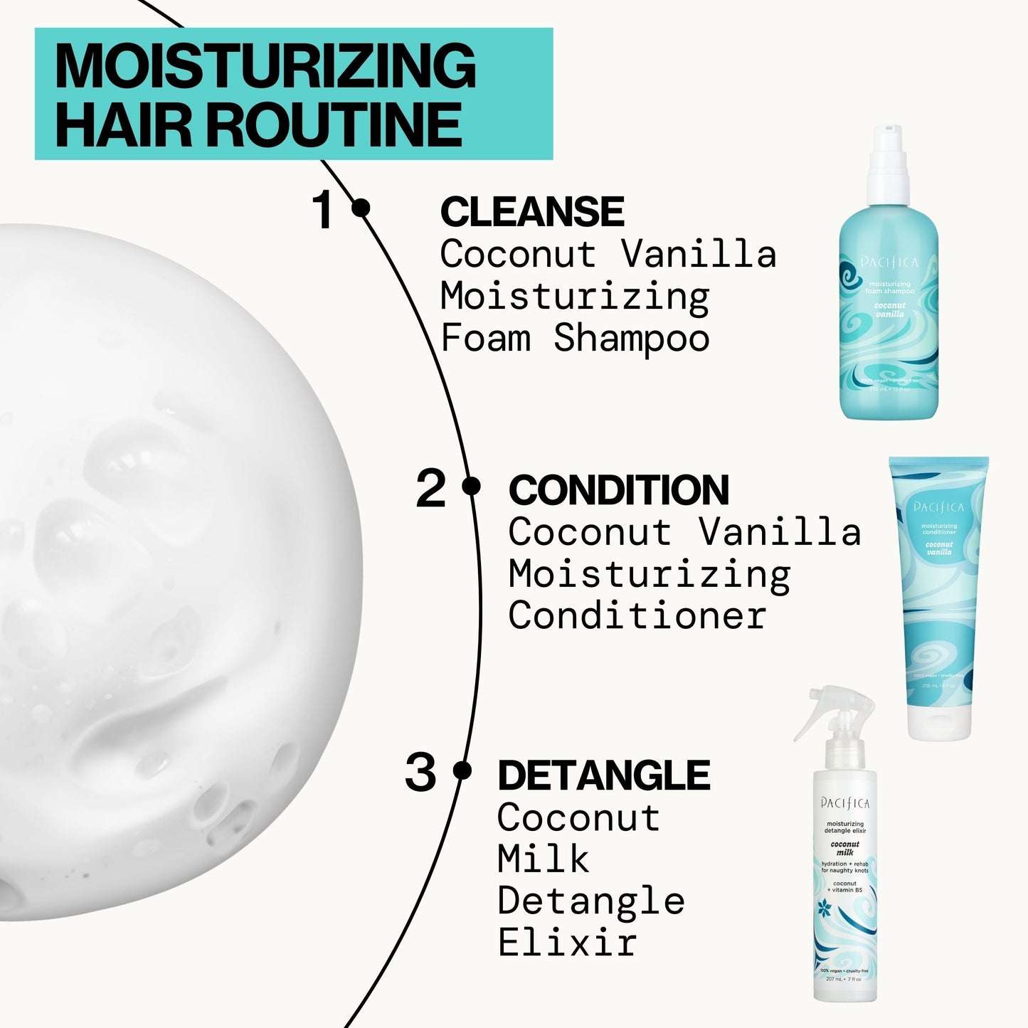 Coconut Vanilla Moisturizing Foam Shampoo