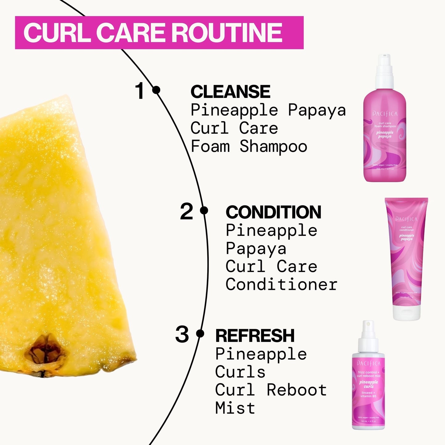 Pineapple Curls Frizz Control & Curl Reboot Mist