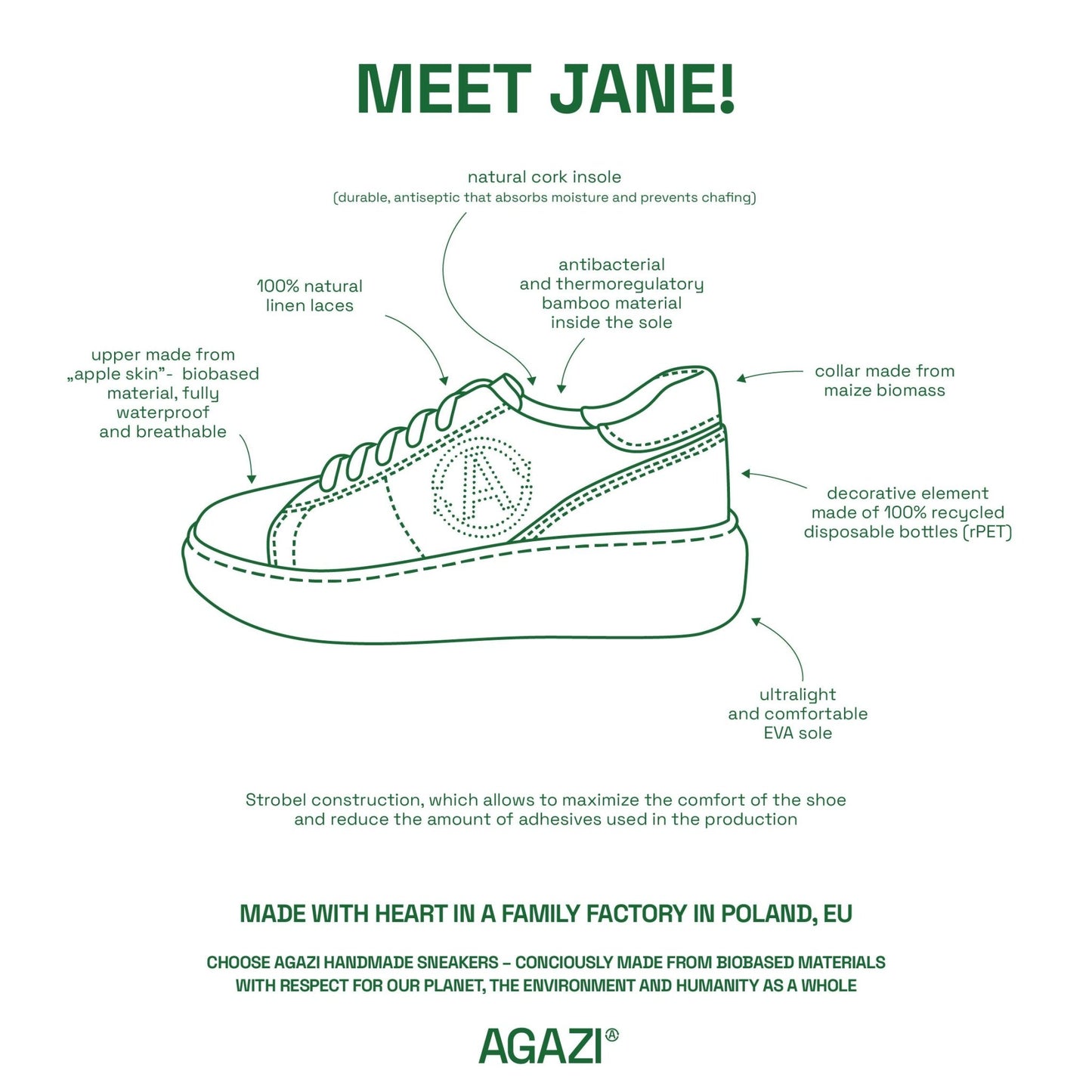 Apple & corn sneakers JANE - caramel - Vegan America