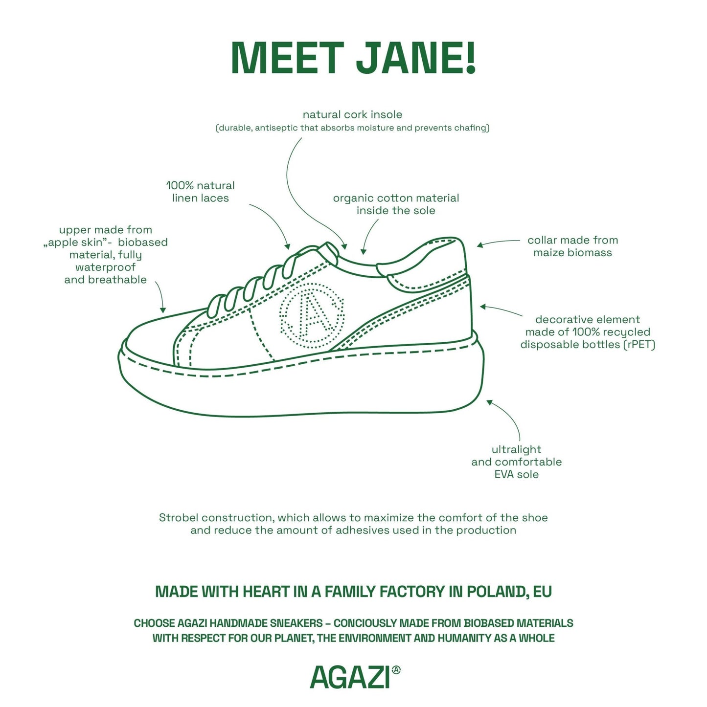 Apple & corn sneakers JANE - turquoise - Vegan America