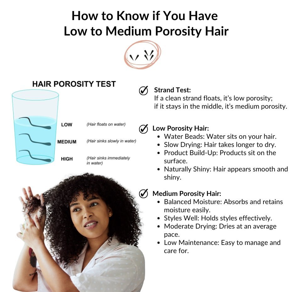 Hair Dew - Low Porosity Leave In - Vegan America