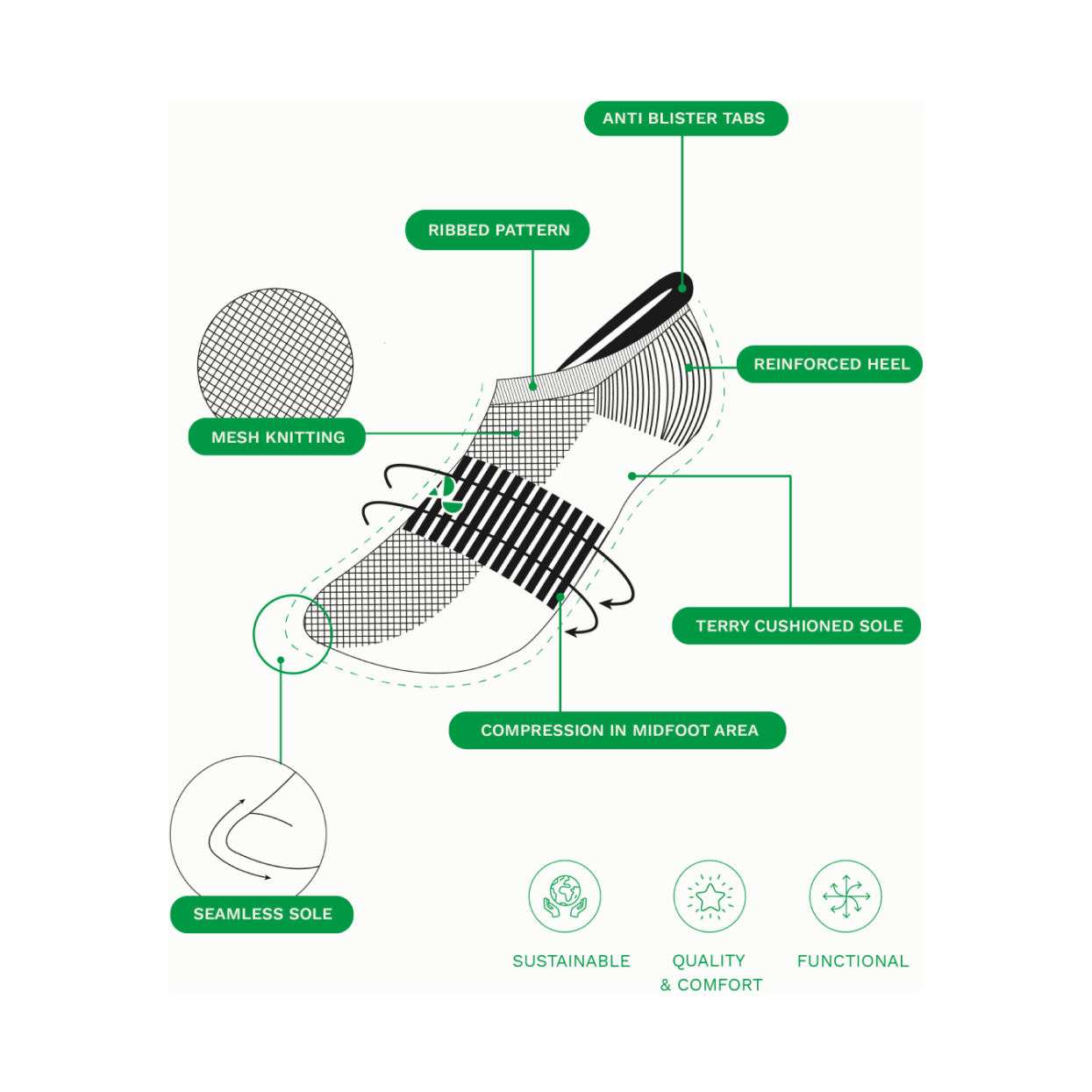 Low-Cut Bamboo Charcoal Socks