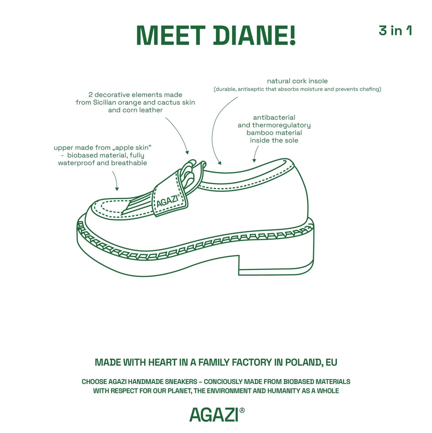 3 in 1 Apple loafers DIANE – sky blue - Vegan America