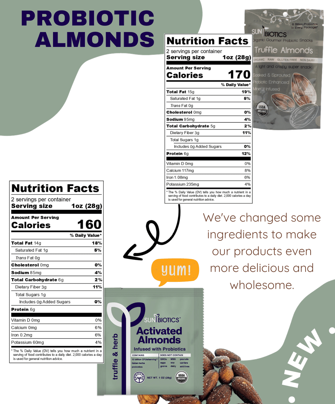 Activated Almonds - Infused with Probiotics - Truffle & Herb - Vegan America